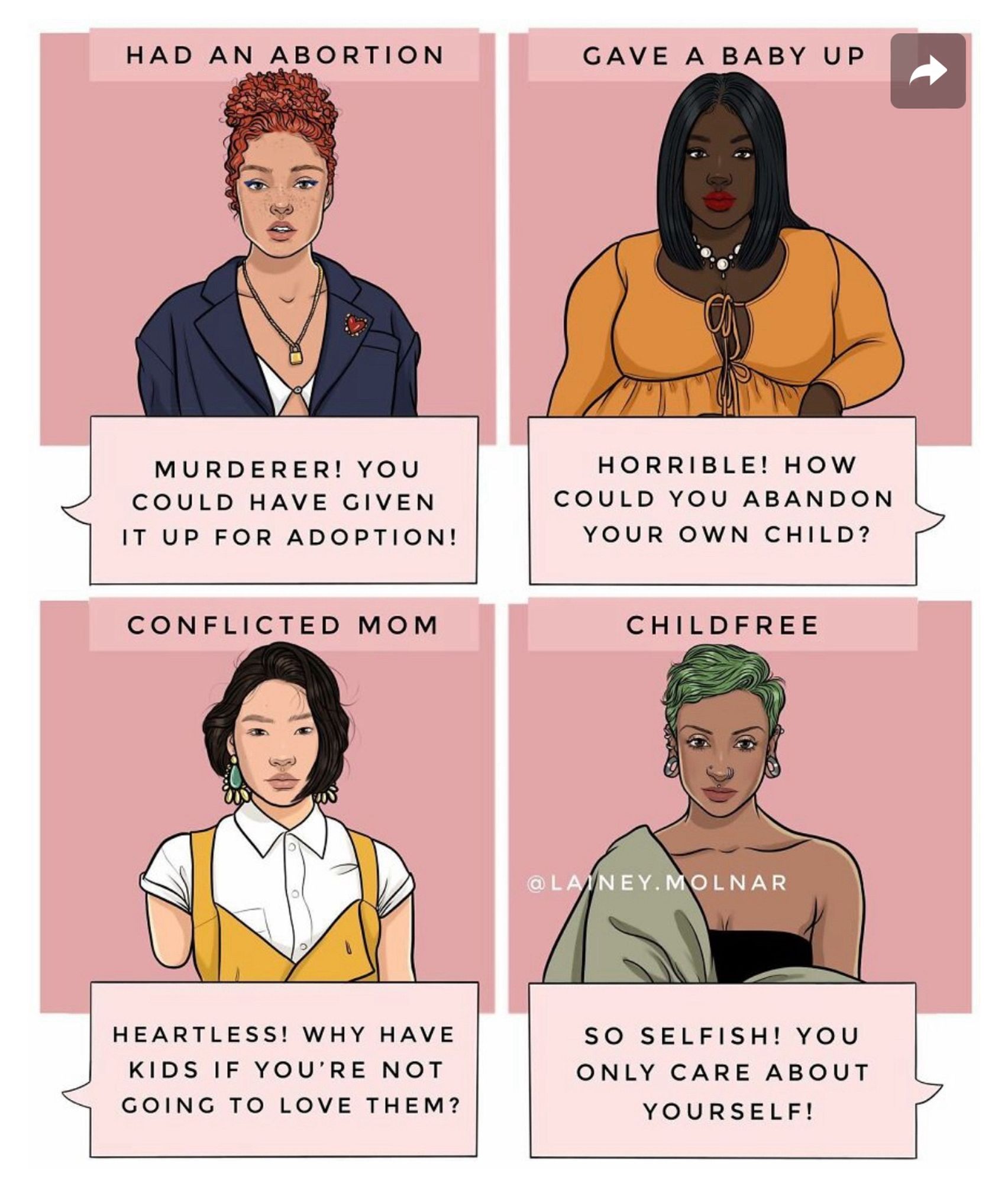 Plaatje met vier tekeningen van vrouwen. 
1. Had an abortion “Murderer! You could have given itv up for adoption”
2. Gave a baby up: “Horrible! How could you abandon your own child?”
3. Conflicted mom: “ Heartless! Why have kids if you’re not going to love them?”
4. Childfree: “so selfish! You only care about yourself!”