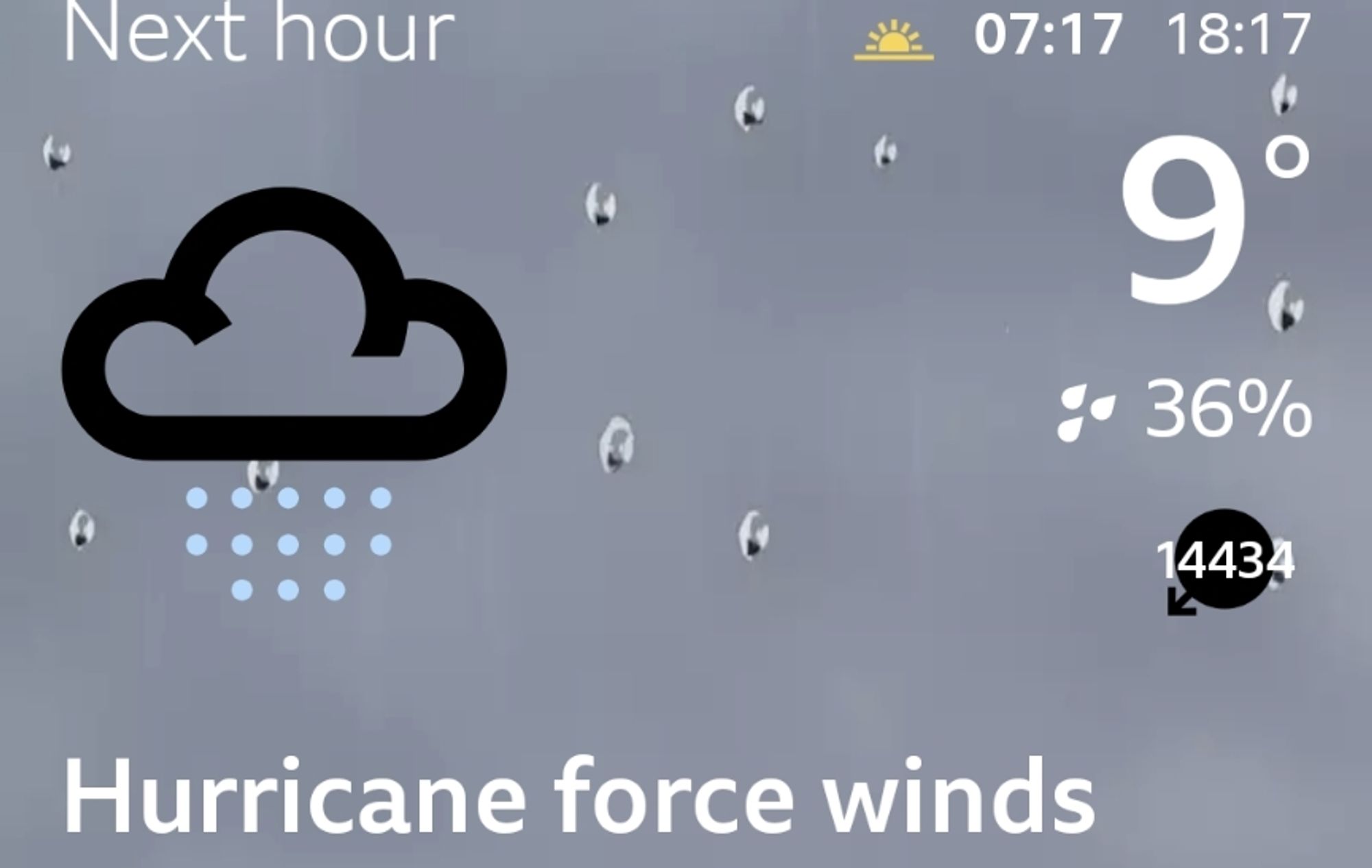 BBC weather saying "hurricane force winds" and showing wind speed of 14423mph