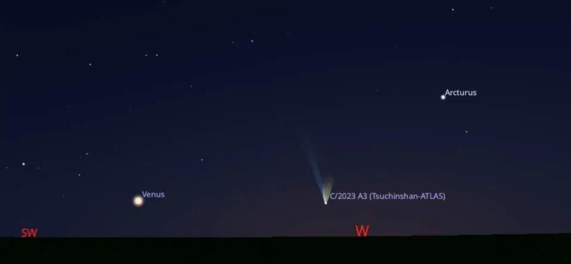 A screen capture from the Stellarium sky mapping software showing comet C/2023 A3 just above the horizon to the west. Also pictured for reference are Venus on the left and bright star Arcturus toward the upper right.