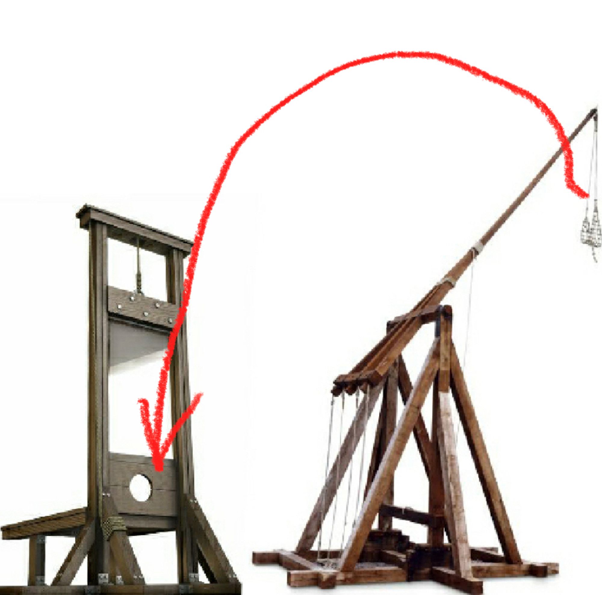 links eine guillotine, rechts ein trebuchet, ein eingezeichneter pfeil führt im hohen bogen von dessen geschoss-schlinge zur kopföffnung der guillotine