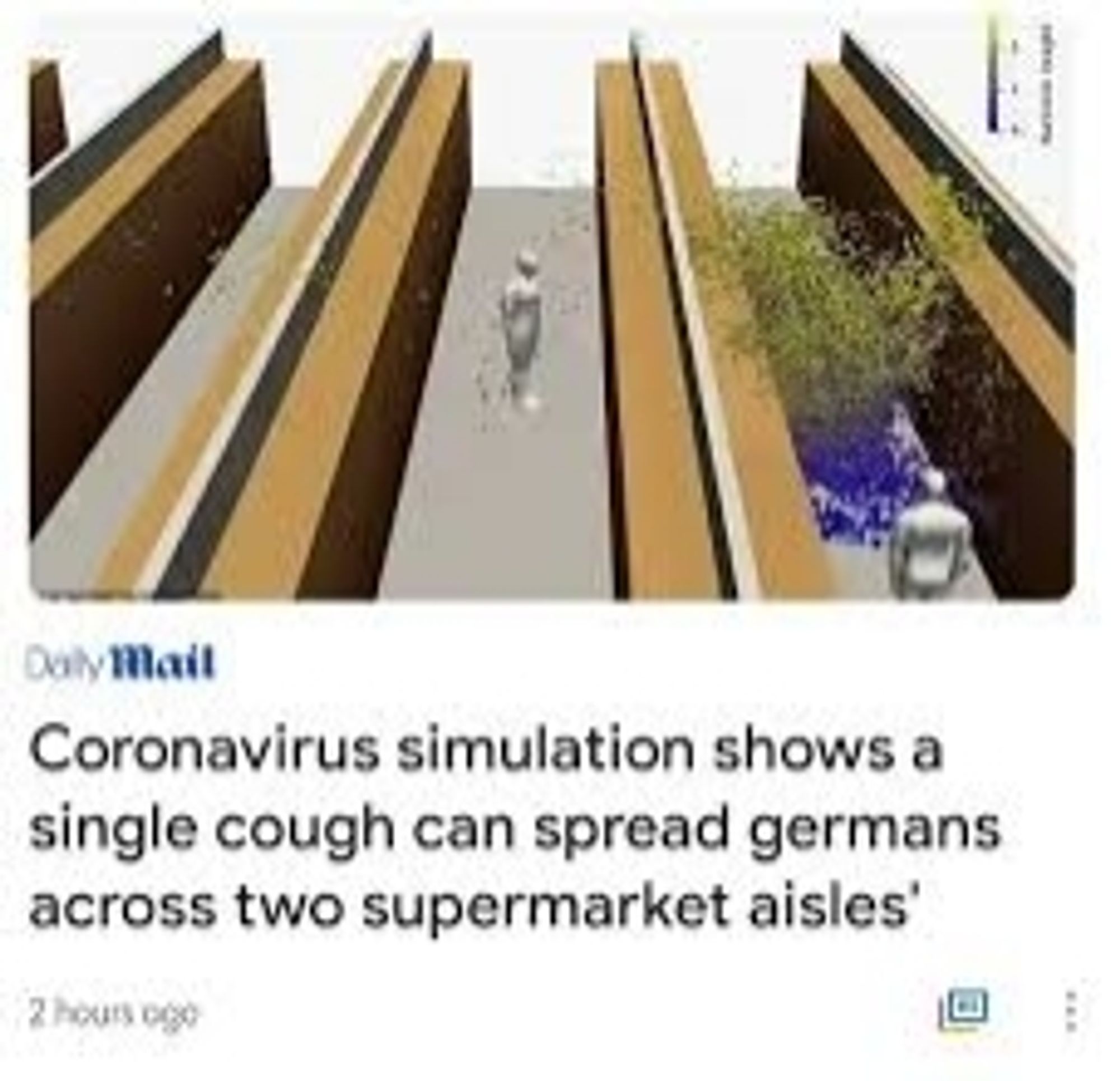 Titelbild zum Online-Artikel der Daily Mail vom Frühjahr 2020. Eine vereinfachte Ansicht von Supermarktgängen, Regalen, mehreren Menschen und einer Tröpfchenwolke durch Husten. Der Titeltext lautet aber: "Coronavirus simulation shows a single cough can spread germans across two supermarket aisles."