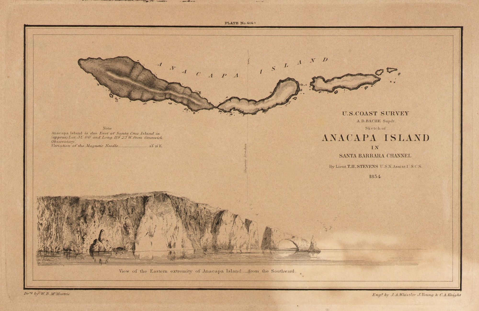 Anacapa Island in Santa Barbara Channel