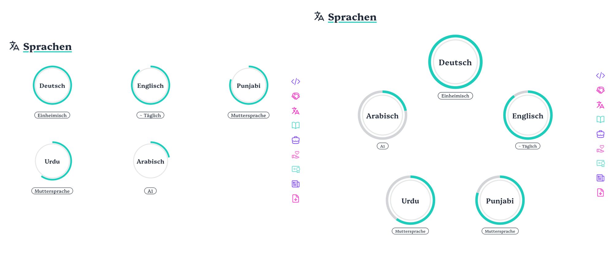 Which layout do you prefer?

Left or right?

#web #design