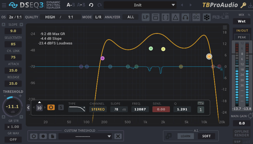 An eq setup too look like a halloween ghost 