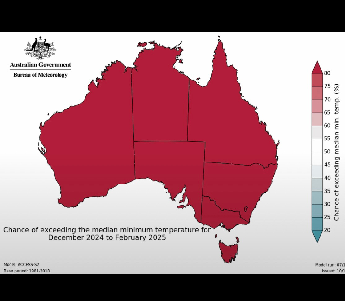 Chance of exceeding the median minimum temperature for
December 2024 to February 2025 = all of Australia above 80%