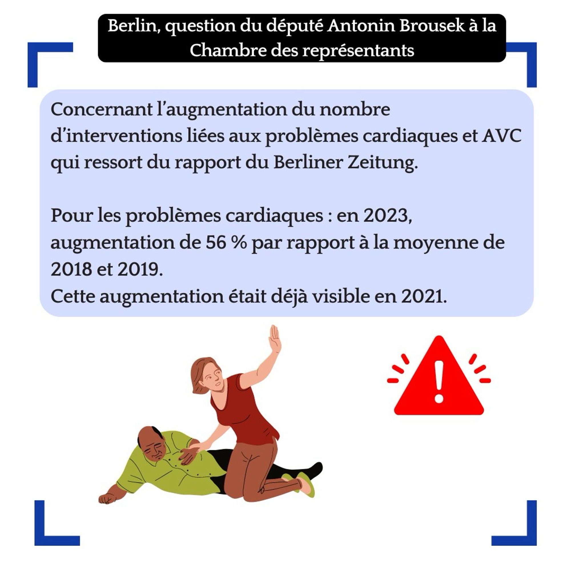 Concernant l’augmentation du nombre d’intervention liée aux problèmes cardiaques et AVC qui ressort du rapport du Berliner zeitung. Pour les problèmes cardiaque en 2023, augmentation de 56 % par rapport à la moyenne de 2018 et 2019, cette augmentation était déjà visible en 2021