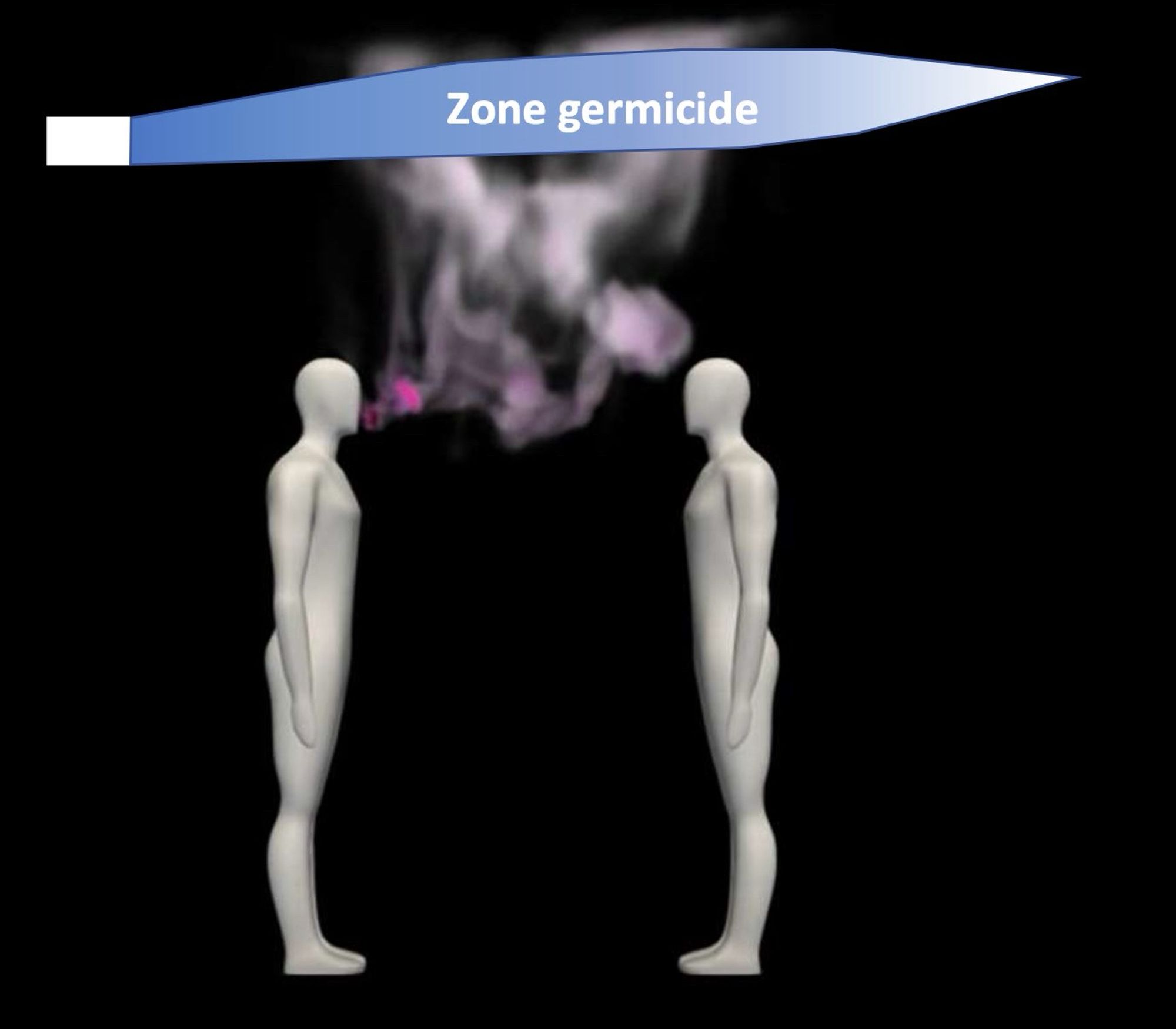 Schéma montrant deux personnes face à face, des aérosols sont expirés et montent naturellement vers une « zone germicide » au-dessus des personnes, provenant d’un appareil UV à gauche.