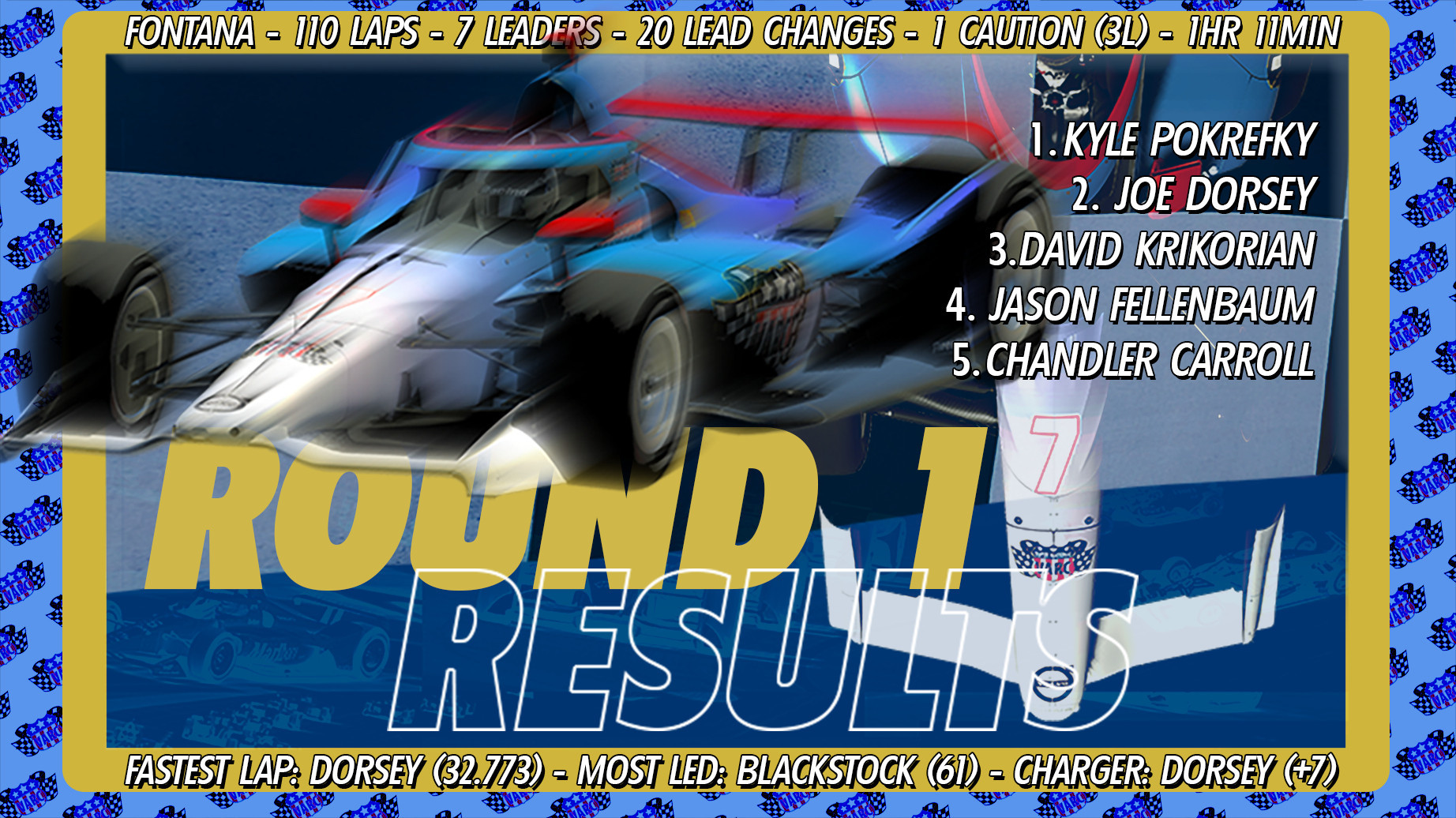 results screen for round 1 of the varc super national series