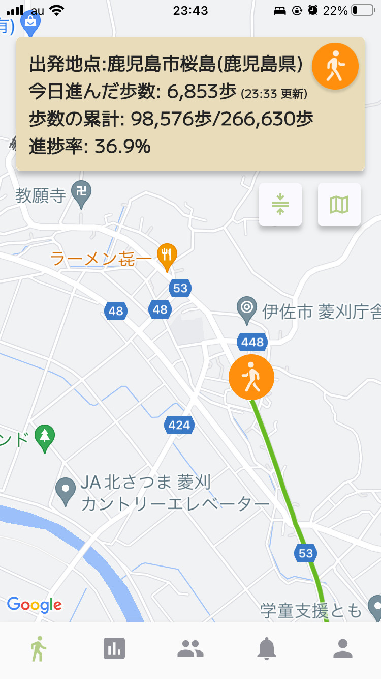 散歩で日本一周のスクリーンショット。今日の歩数は6,853歩、進捗率は36.9%