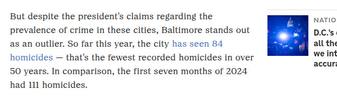 But despite the president's claims regarding the prevalence of crime in these cities, Baltimore stands out as an outlier. So far this year, the city has seen 84 homicides — that's the fewest recorded homicides in over 50 years. In comparison, the first seven months of 2024 had 111 homicides.