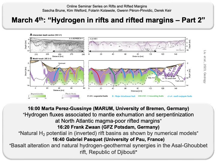 16:00 Marta Perez-Gussinye (MARUM, University of Bremen, Germany) 
“Hydrogen fluxes associated to mantle exhumation and serpentinization 
at North Atlantic magma-poor rifted margins”
16:20 Frank Zwaan (GFZ Potsdam, Germany) 
“Natural H2 potential in (inverted) rift basins as shown by numerical models”
16:40 Gabriel Pasquet (University of Pau, France) 
“Basalt alteration and natural hydrogen-geothermal synergies in the Asal-Ghoubbet rift, Republic of Djibouti"