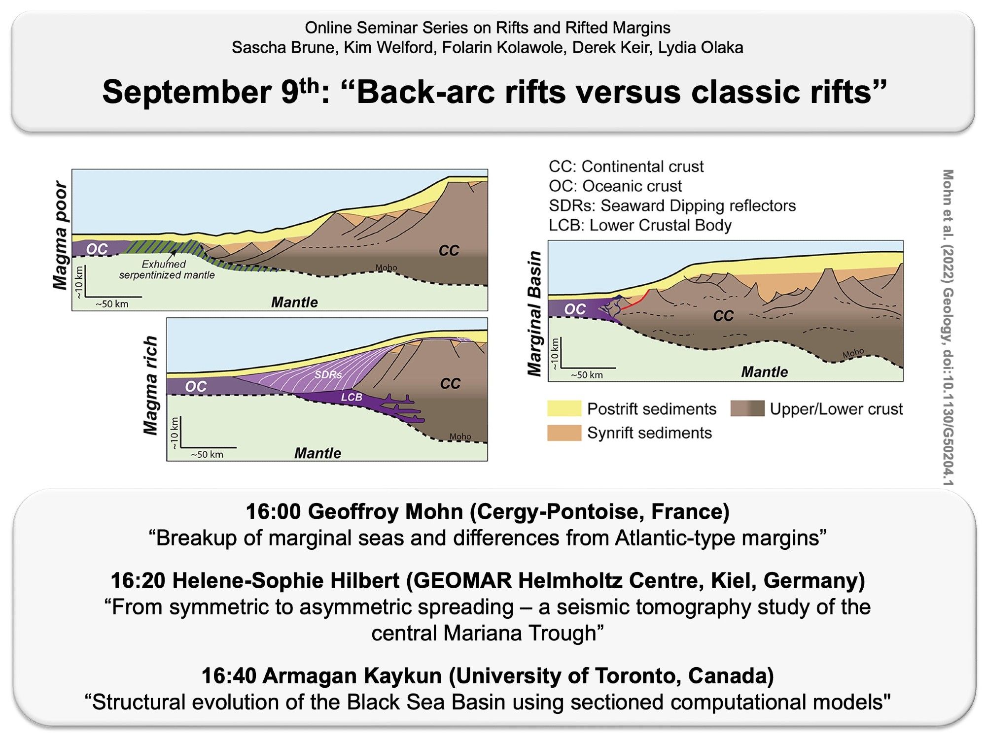 16:00 Geoffroy Mohn (Cergy-Pontoise, France)
“Breakup of marginal seas and differences from Atlantic-type margins”

16:20 Helene-Sophie Hilbert (GEOMAR Helmholtz Centre, Kiel, Germany)
“From symmetric to asymmetric spreading – a seismic tomography study of the central Mariana Trough”

16:40 Armagan Kaykun (University of Toronto, Canada) 
“Structural evolution of the Black Sea Basin using sectioned computational models"