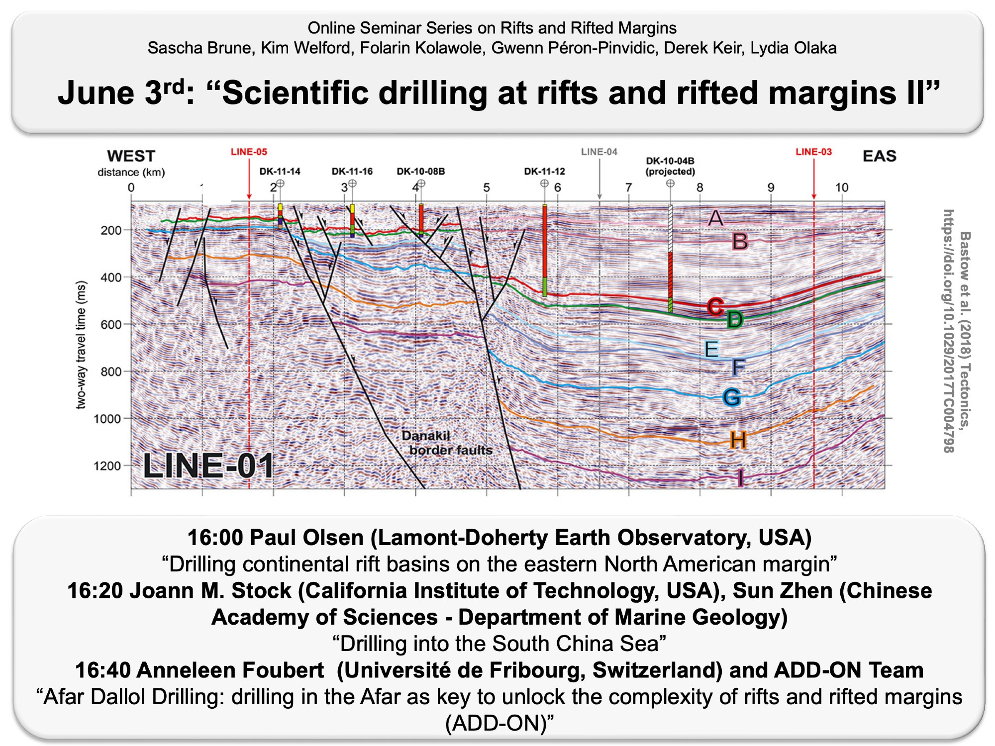 16:00 Paul Olsen (Lamont-Doherty Earth Observatory, USA) 
“Drilling continental rift basins on the eastern North American margin”
16:20 Joann M. Stock (California Institute of Technology, USA), Sun Zhen (Chinese Academy of Sciences - Department of Marine Geology) 
“Drilling into the South China Sea”
16:40 Anneleen Foubert  (Université de Fribourg, Switzerland) and ADD-ON Team
“Afar Dallol Drilling: drilling in the Afar as key to unlock the complexity of rifts and rifted margins (ADD-ON)”