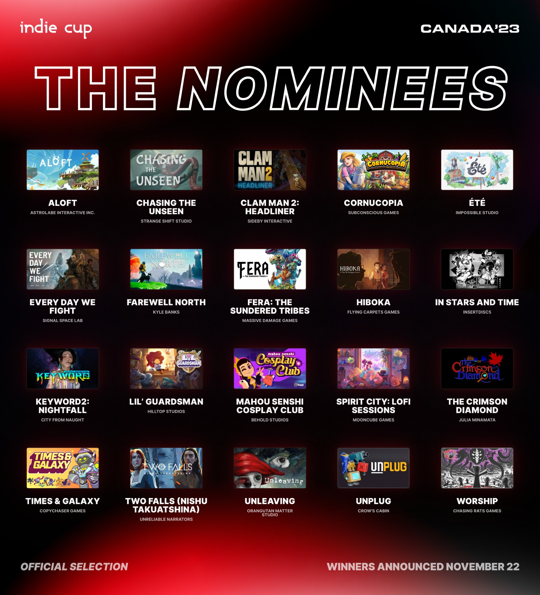 An image titled Indie Cup Canada’23 — The Nominees that displays 20 thumbnails for the games nominated at this edition. Black background with red gradients at the top and bottom.

Full list of games:

Aloft
Chasing the Unseen
Clam Man 2: Headliner
Cornucopia
Été
Every Day We Fight
Farewell North
Fera: The Sundered Tribes
Hiboka
In Stars and Time
Keyword2: Nightfall
Lil' Guardsman
Mahou Senshi Cosplay Club
Spirit City: Lofi Sessions
The Crimson Diamond
Times & Galaxy
Two Falls
Unleaving
Unplug
Worship