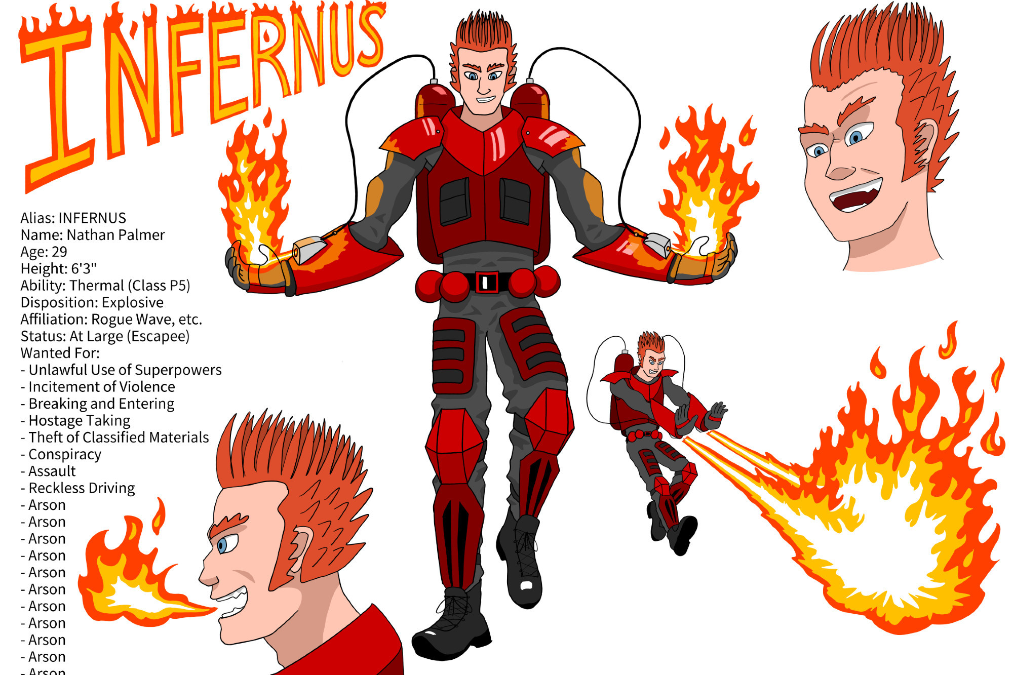 A character sheet showing several views of an angry man with red hair and a black and red armored suit, with a flamethrower gauntlet on each hand.

Alias: INFERNUS
Name: Nathan Palmer
Age: 29
Height: 6'3"
Ability: Thermal (Class P5)
Disposition: Explosive
Affiliation: Rogue Wave, etc.
Status: At Large (Escapee)
Wanted For:
- Unlawful use of superpowers
- Incitement of violence
- Breaking and entering
- Hostage taking
- Theft of classified materials
- Conspiracy
- Assault
- Reckless driving
- Arson
- Arson
- Arson (repeats off the page)