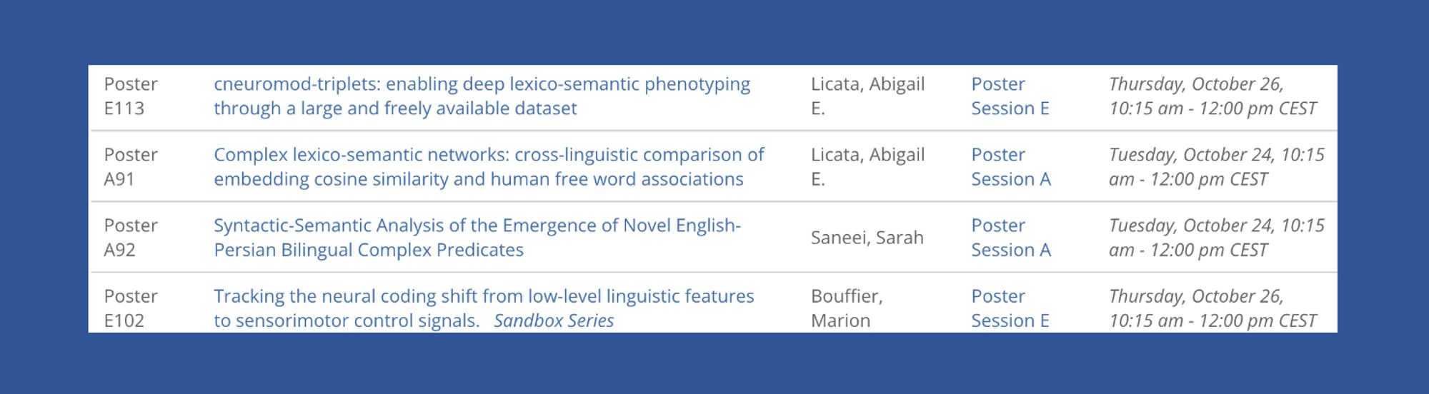 Licata et al. cneuromod-triplets: enabling deep lexico-semantic phenotyping through a large and freely available dataset
Licata et al. Complex lexico-semantic networks: cross-linguistic comparison of embedding cosine similarity and human free word associations
Saneei et al. Syntactic-Semantic Analysis of the Emergence of Novel English-Persian Bilingual Complex Predicates
Bouffier et al. Tracking the neural coding shift from low-level linguistic features to sensorimotor control signals.