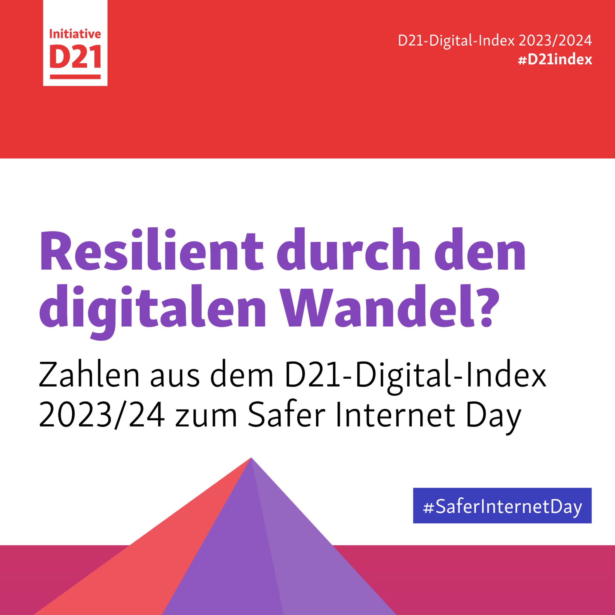 Resilient durch den digitalen Wandel? Zahlen aus dem D21-Digital-Index 2023/24 zum Safer Internet Day