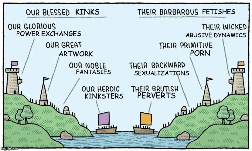 an "our blessed kingdom" meme with the two sides labeled "our blessed kinks, our glorious power exchanges, our great artwork, our noble fantasies, our heroic kinksters" and "their barbarous fetishes, their wicked abusive dynamics, their primitive porn, their backward sexualization's, their brutish perverts" 