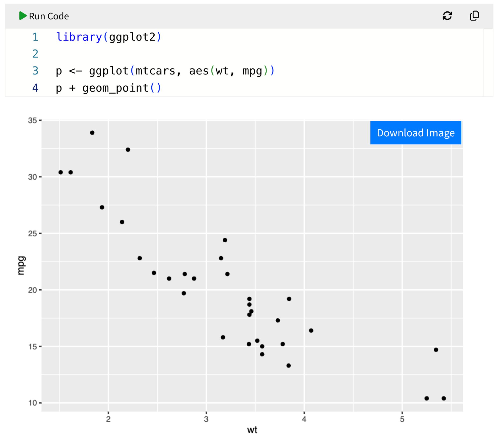 A screenshot showing a mouse over download image button on a plot inside of the community {quarto-webr} extension.