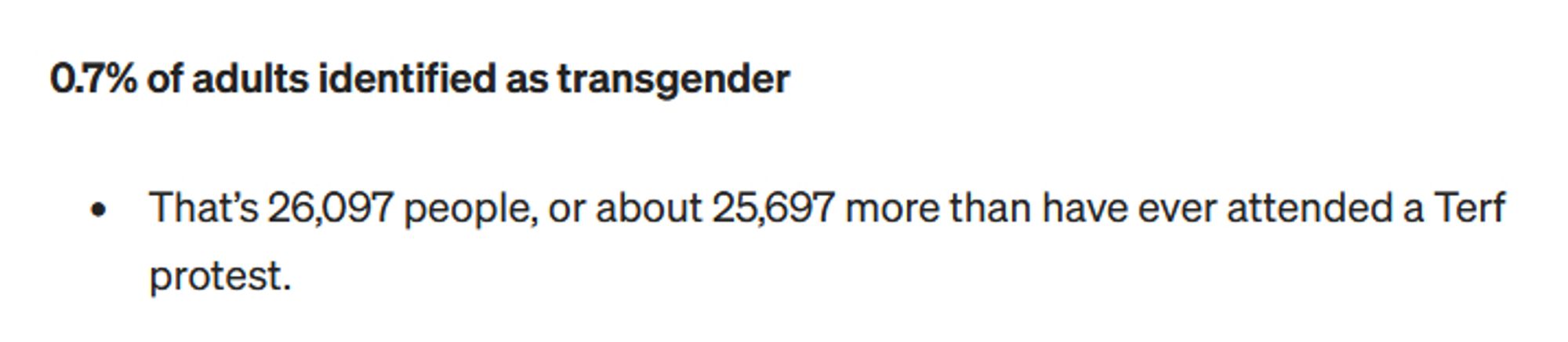 0.7% of adults identified as transgender

    That’s 26,097 people, or about 25,697 more than have ever attended a Terf protest.