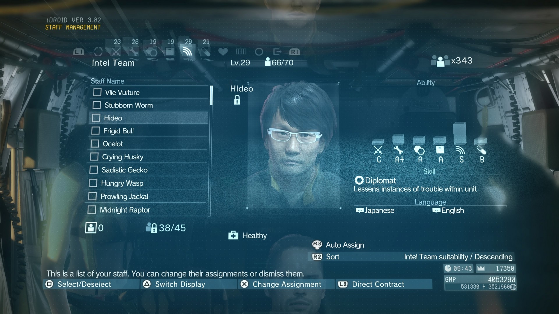 Metal Gear Solid V - Altmeister Hideos Akte im Aufklärungsteam.

Directed by Hideo Kojima