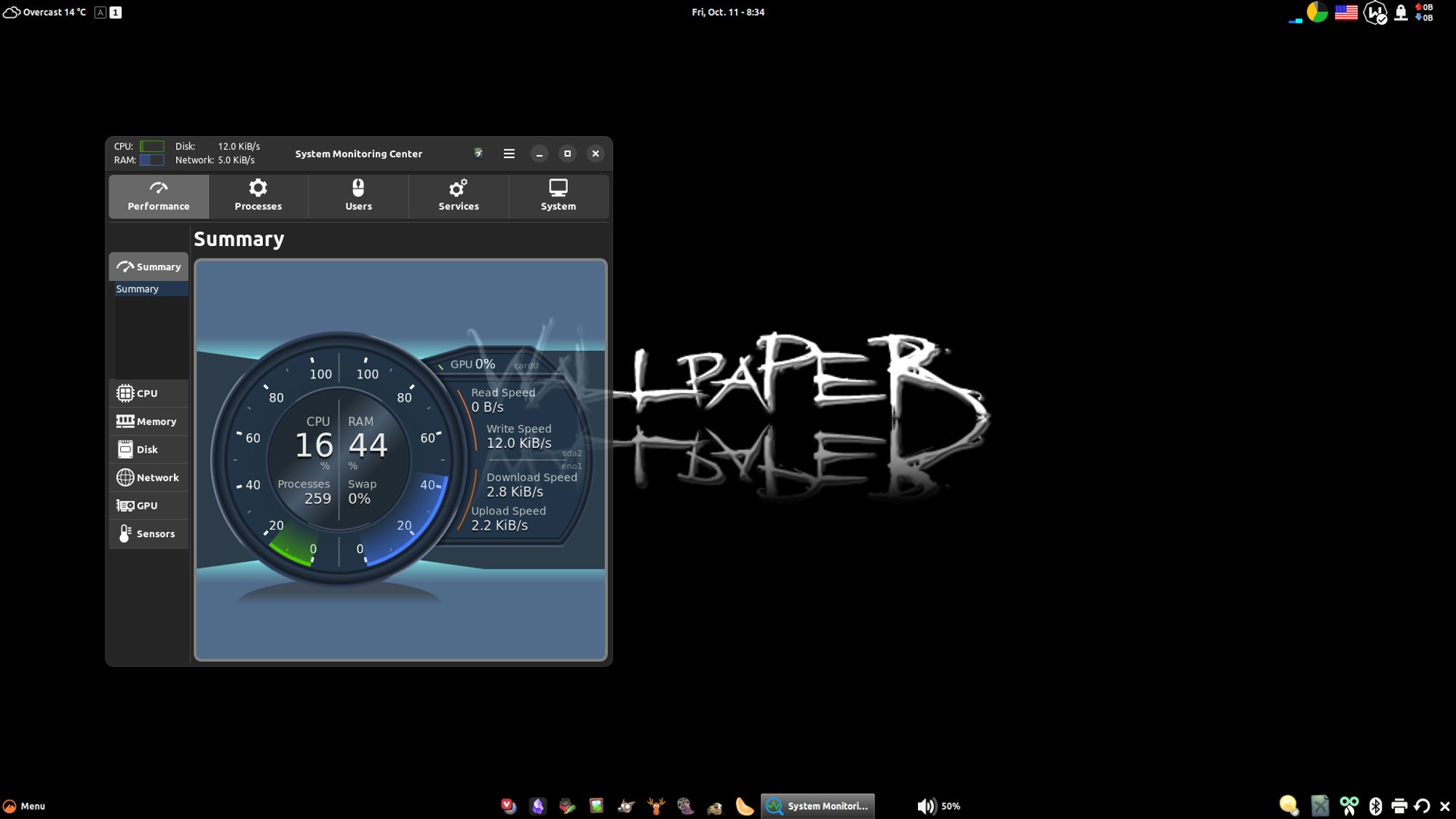 Screenshot of my desktop with a system monitor app displayed:

CPU: 16%
RAM:44%
