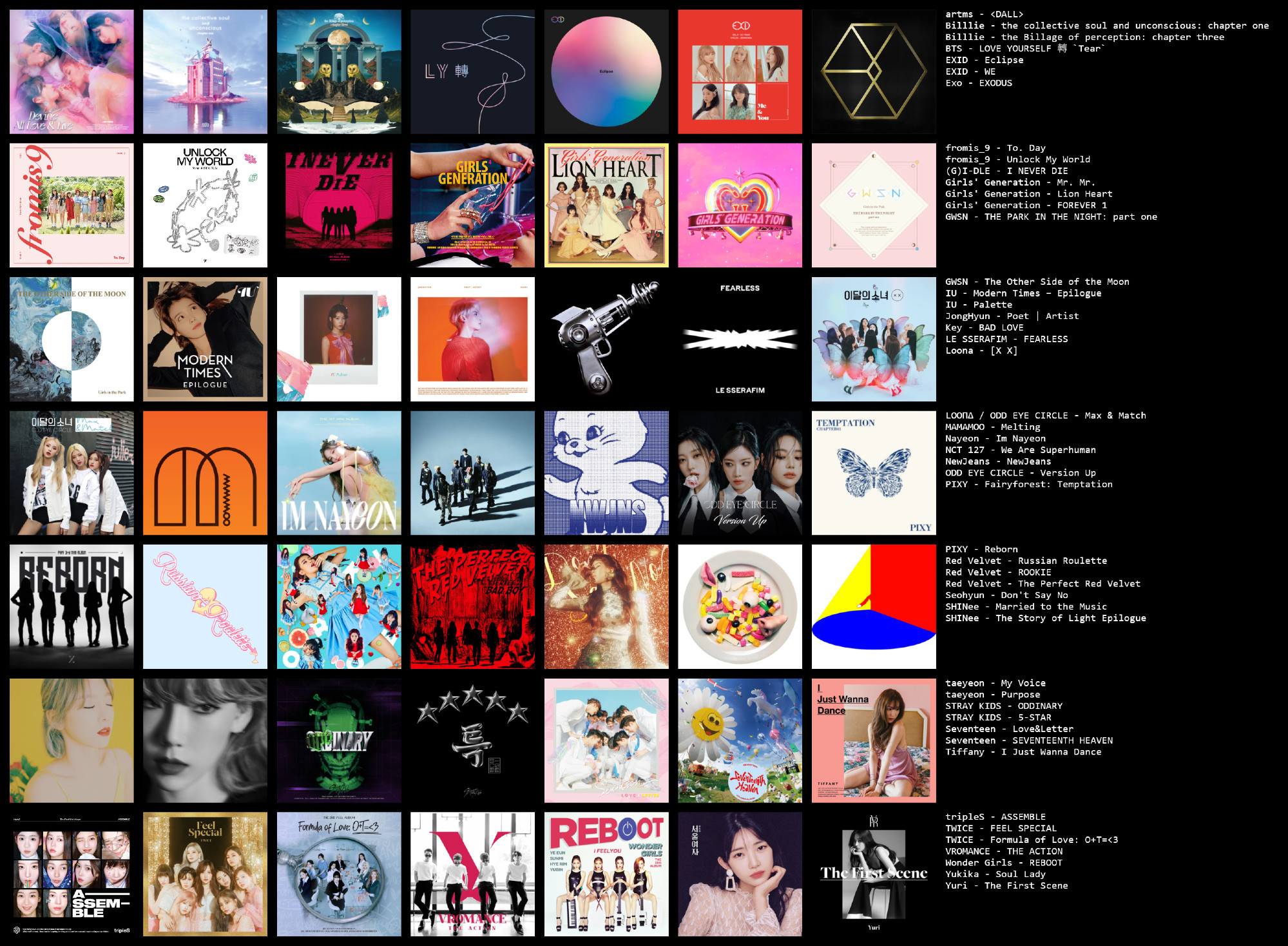 A 7 x 7 chart of album covers of the following albums:
ARTMS - <DALL>
Billlie - the collective soul and unconscious: chapter one
Billlie - the Billage of perception: chapter three
BTS - Love YOURSELF 'Tear'
EXID - Eclipse
EXID - We
EXO - EXODUS
fromis_9 - To. Day
fromis_9 - Unlock My World
(G)I-DLE - I NEVER DIE
Girls' Generation - Mr. Mr.
Girls' Generation - Lion Heart
Girls' Generation - FOREVER 1
GWSN - THE PARK IN THE NIGHT: part one
GWSN - The Other Side of the Moon
IU - Modern Times - Epilogue
IU - Palette
Jonghyun - Poet | Artist
Key - Bad Love
LE SSERAFIM - FEARLESS
LOONA - [X X]
LOONA / ODD EYE CIRCLE - Max & Match
MAMAMOO - Melting
Nayeon - Im Nayeon
NCT 127 - We Are Superhuman
NewJeans - NewJeans
ODD EYE CIRCLE - Version Up
PIXY - Fairyforest: Temptation
PIXY - Reborn
Red Velvet - Russian Roulette
Red Velvet - Rookie
Red Velvet - The Perfect Red Velvet
Seohyun - Don't Say No
SHINee - Married to the Music
SHINee - The Story of Light Epilogue
Taeyeon - My Voice
Taeyeon - Purpose
Stray Kids - Oddinary
Stray Kids - 5-Star
Seventeen - Love&Letter
Seventeen - Seventeenth Heaven
Tiffany - I Just Wanna Dance
tripleS - ASSEMBLE
TWICE - Feel Special
TWICE - Formula of Love: O+T=<3
VROMANCE - The Action
Wonder Girls - REBOOT
Yukika - Soul Lady
Yuri - The First Scene