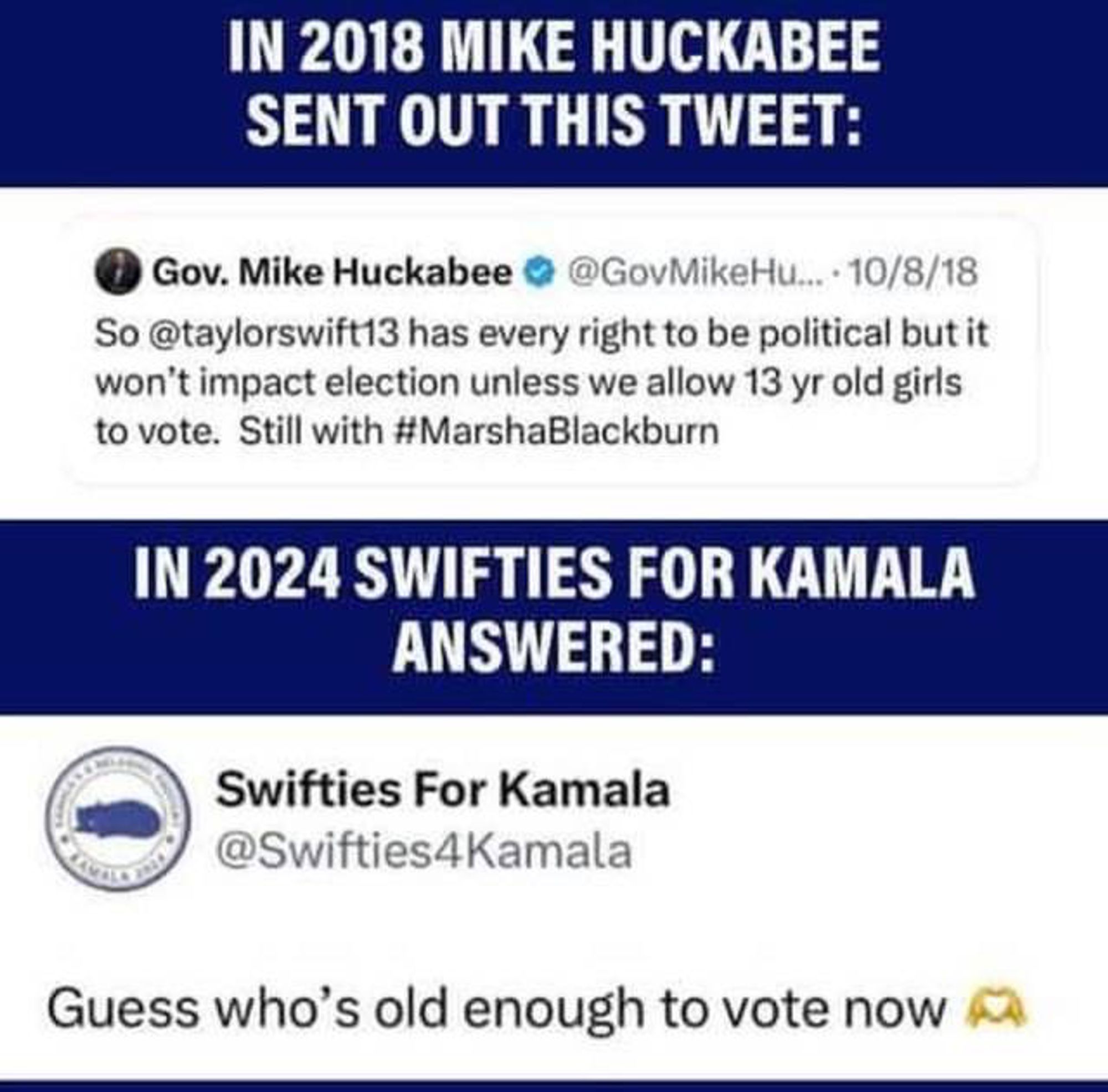 IN 2018 MIKE HUCKABEE
 SENT OUT THIS TWEET:
 Gov. Mike Huckabee @ @GovMikeHu... • 10/8/18
 So @taylorswift13 has every right to be political but it
 won't impact election unless we allow 13 yr old girls
 to vote. Still with #MarshaBlackburn
 IN 2024 SWIFTIES FOR KAMALA
 ANSWERED:
 Swifties For Kamala
 @Swifties4Kamala
 Guess who's old enough to vote now