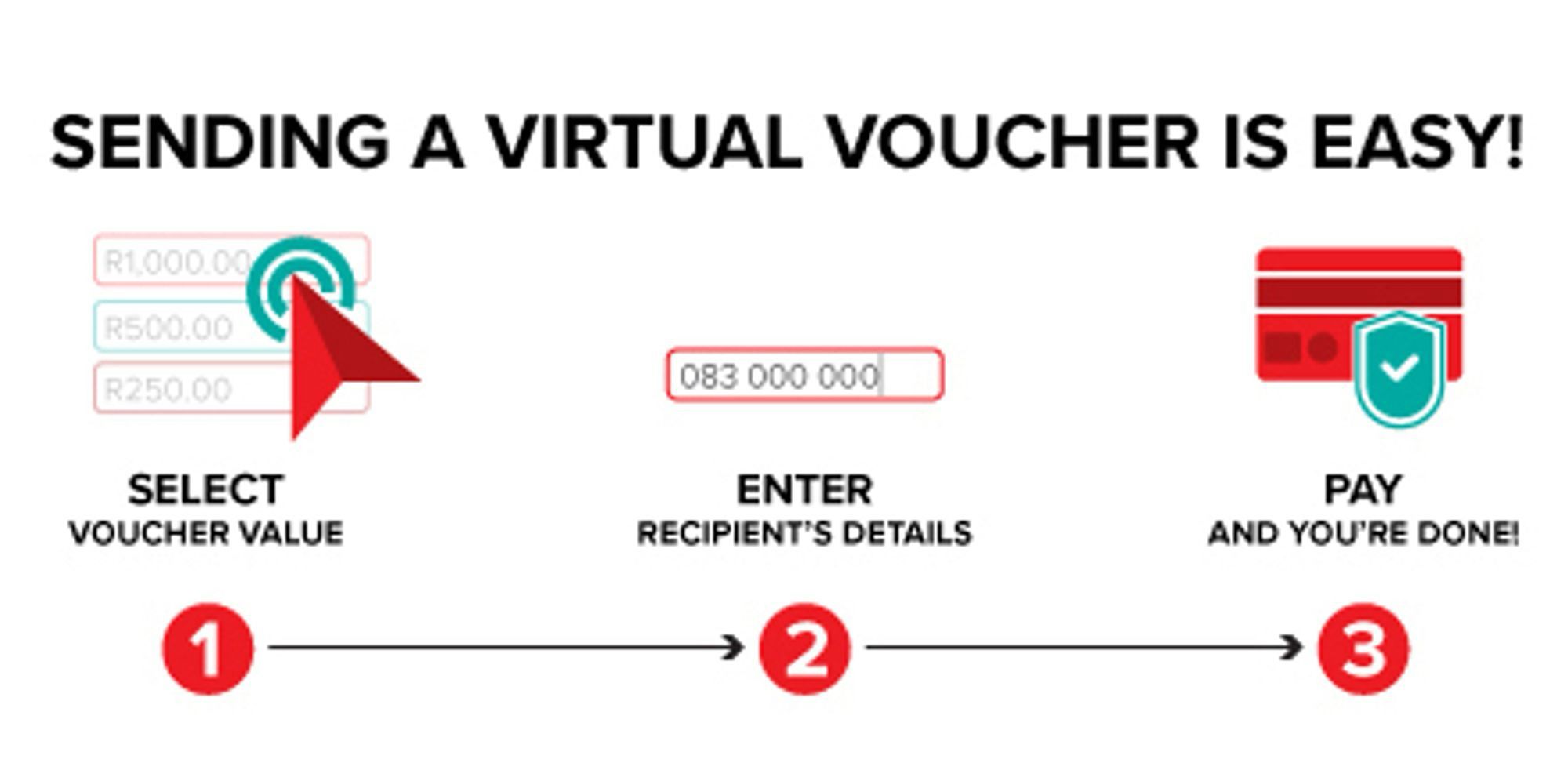 SENDING A VIRTUAL VOUCHER IS EASY!

SELECT
VOUCHER VALUE

ENTER
RECIPIENT'S DETAILS
PAY AND YOU'RE DONE!