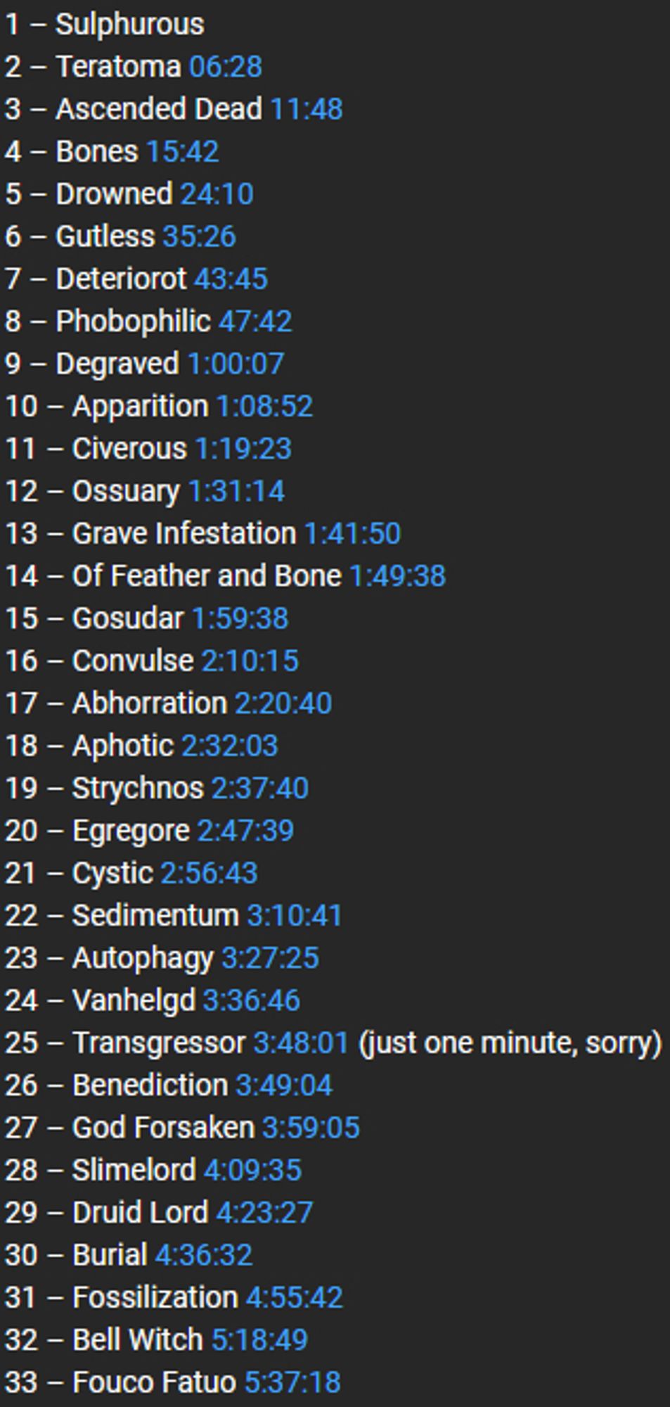 trackliste in der videobeschreibung des zuvor geposteten youtube videos:
"1 – Sulphurous
2 – Teratoma 06:28
3 – Ascended Dead 11:48
4 – Bones 15:42
5 – Drowned 24:10
6 – Gutless 35:26
7 – Deteriorot 43:45
8 – Phobophilic 47:42
9 – Degraved 1:00:07
10 – Apparition 1:08:52
11 – Civerous 1:19:23
12 – Ossuary 1:31:14
13 – Grave Infestation 1:41:50
14 – Of Feather and Bone 1:49:38
15 – Gosudar 1:59:38
16 – Convulse 2:10:15
17 – Abhorration 2:20:40
18 – Aphotic 2:32:03
19 – Strychnos 2:37:40
20 – Egregore 2:47:39
21 – Cystic 2:56:43
22 – Sedimentum 3:10:41
23 – Autophagy 3:27:25
24 – Vanhelgd 3:36:46
25 – Transgressor 3:48:01 (just one minute, sorry)
26 – Benediction 3:49:04
27 – God Forsaken 3:59:05
28 – Slimelord 4:09:35
29 – Druid Lord 4:23:27
30 – Burial 4:36:32
31 – Fossilization 4:55:42
32 – Bell Witch 5:18:49
33 – Fouco Fatuo 5:37:18"