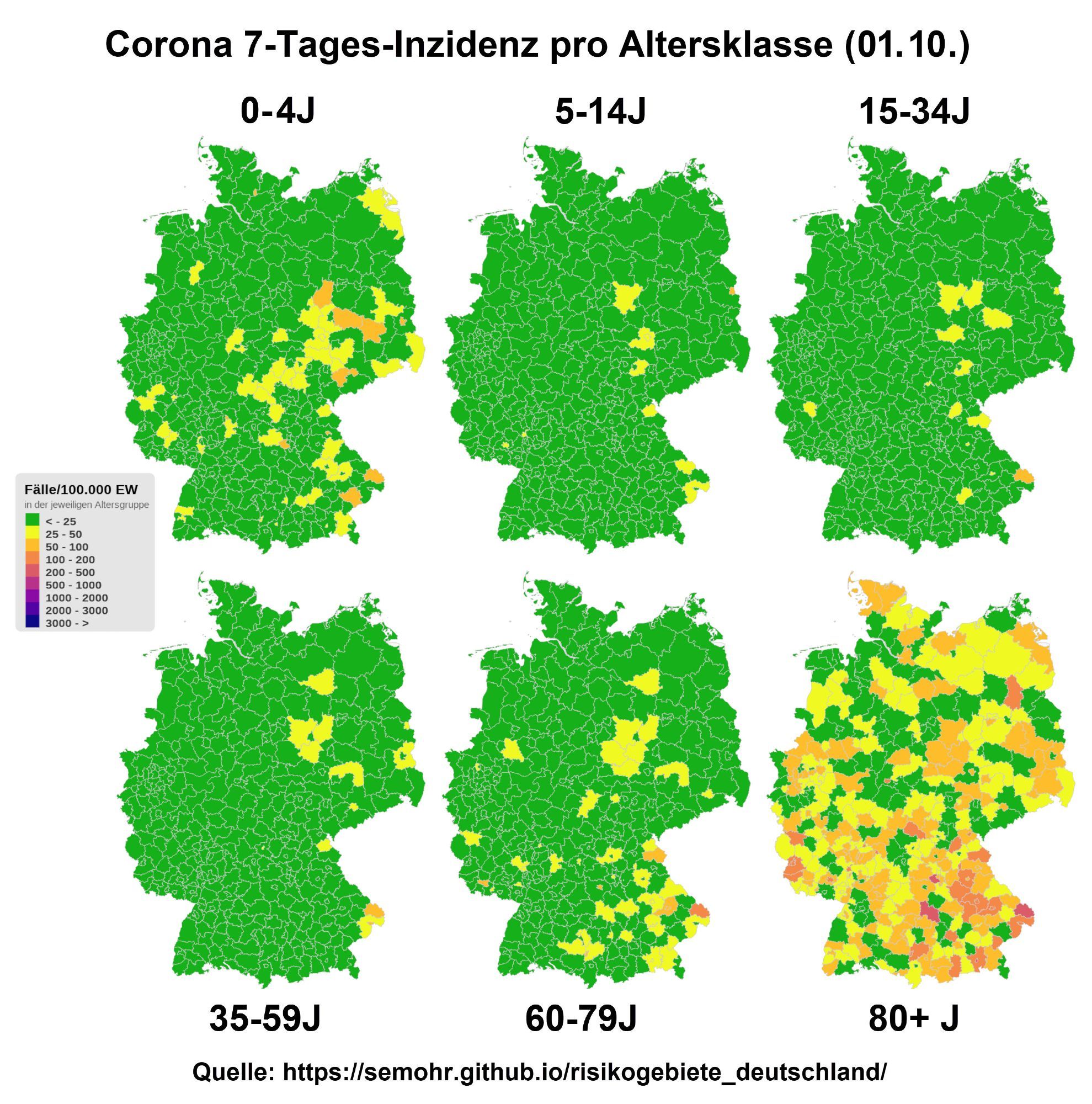 Die Abbildung zeigt auf sechs Karten die vom RKI gemeldete Corona 7-Tages-Inzidenz je Landkreis bundesweit für sechs verschiedene Altersgruppen in verschiedenen Farben.

ACHTUNG: seit Anfang März 2023 massive Untererfassung! (Wohl weniger als jede 121ste Infektion wird aktuell überhaupt noch amtlich registriert!)

⏩ Somit zeigen die Karten vor allem (besonders im Vergleich mit der *tatsächlichen* Verteilungskurve über alle Altersgruppen und Geschlechter), wie massiv das Ignorieren und Verdrängen inzwischen verbreitet ist !!

Für eine Abschätzung der realen Inzidenz-Höhe müssen die Zahlen daher mit einem Dunkelziffer-Faktor von aktuell im ø MAL ~121 *multipliziert* werden !!