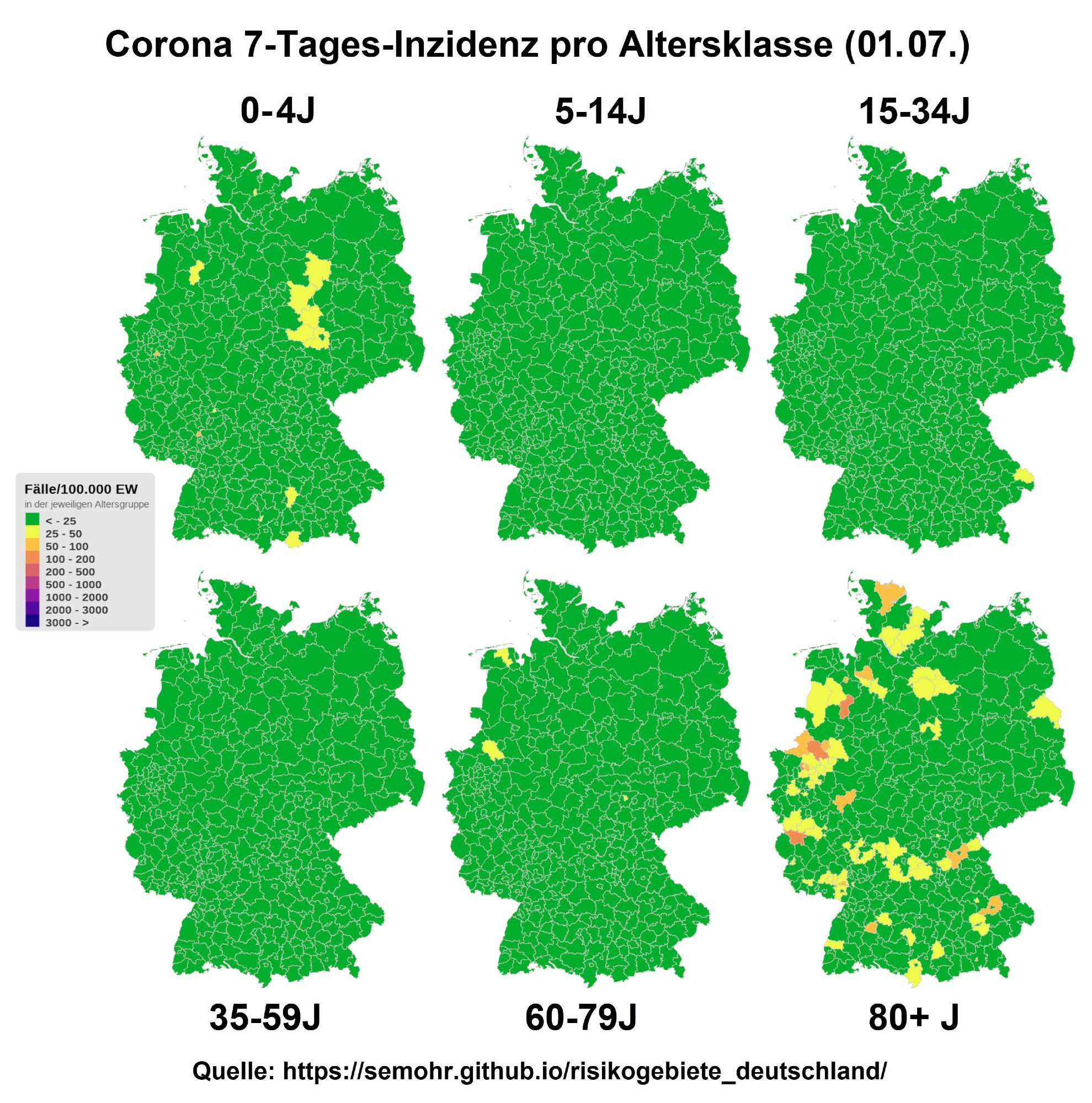 Abbildung zeigt auf sechs Karten die vom RKI gemeldete Corona 7-Tages-Inzidenz je Landkreis bundesweit für sechs verschiedene Altersgruppen in verschiedenen Farben.

ACHTUNG: seit Anfang März 2023 massive Untererfassung! (Wohl weniger als jede 250ste Infektion wird überhaupt noch amtlich registriert!)

⏩ Somit zeigen die Karten vor allem (besonders im Vergleich mit der tatsächlichen Verteilungskurve über alle Altersgruppen und Geschlechter), wie massiv das Ignorieren und Verdrängen inzwischen verbreitet ist !!

Für eine Abschätzung der realen Inzidenz-Höhe müssen die Zahlen daher mit einem Dunkelziffer-Faktor von im ø jeweils MAL ~250 *multipliziert* werden !!