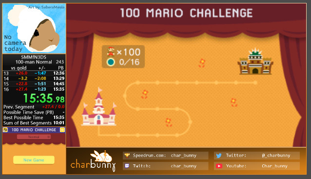 Screen showing the 100-Mario Normal Challenge on a 3DS. The timer says 15:35