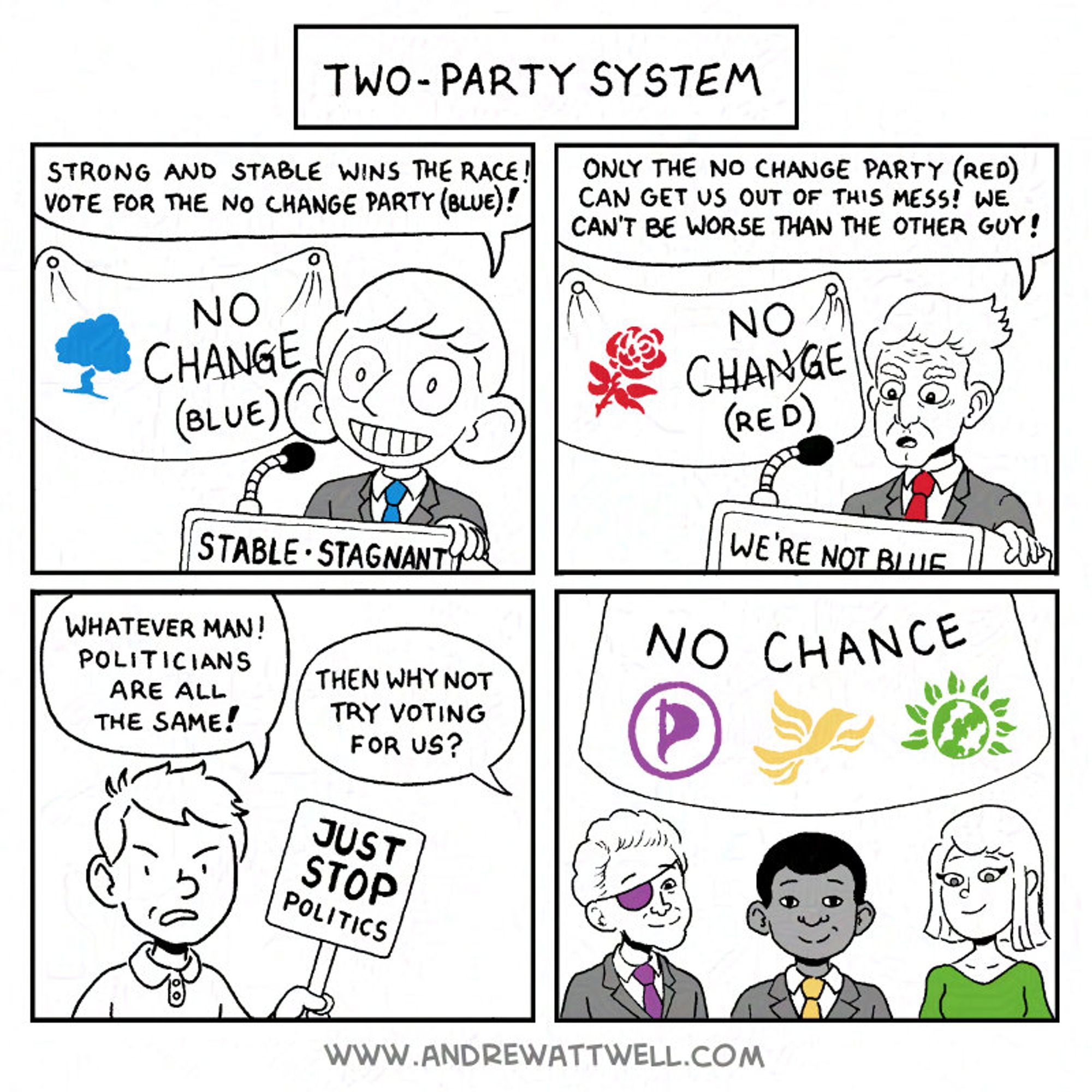 Two-Party System - a political cartoon by Andrew Attwell. The Prime Minister gives a speech laying out his campaign slogan, followed by the Leader of the Opposition. One audience member is not convinced.