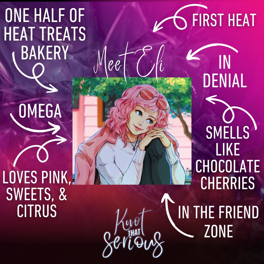 In the same fashion as a trope map is character information with arrows pointing to the center, beneath the text Meet Eli, where art of a pastel pink haired white woman with a matching pink leather jacket is centered. She looks happy and pleased with her cheek resting against her hands which are propped against a drawn up knee. The character info reads: 1/2 of Heat Treats bakery, omega, loves pink, sweets, and citrus, in the friend zone, smells like chocolate cherries, in denial, and first heat.