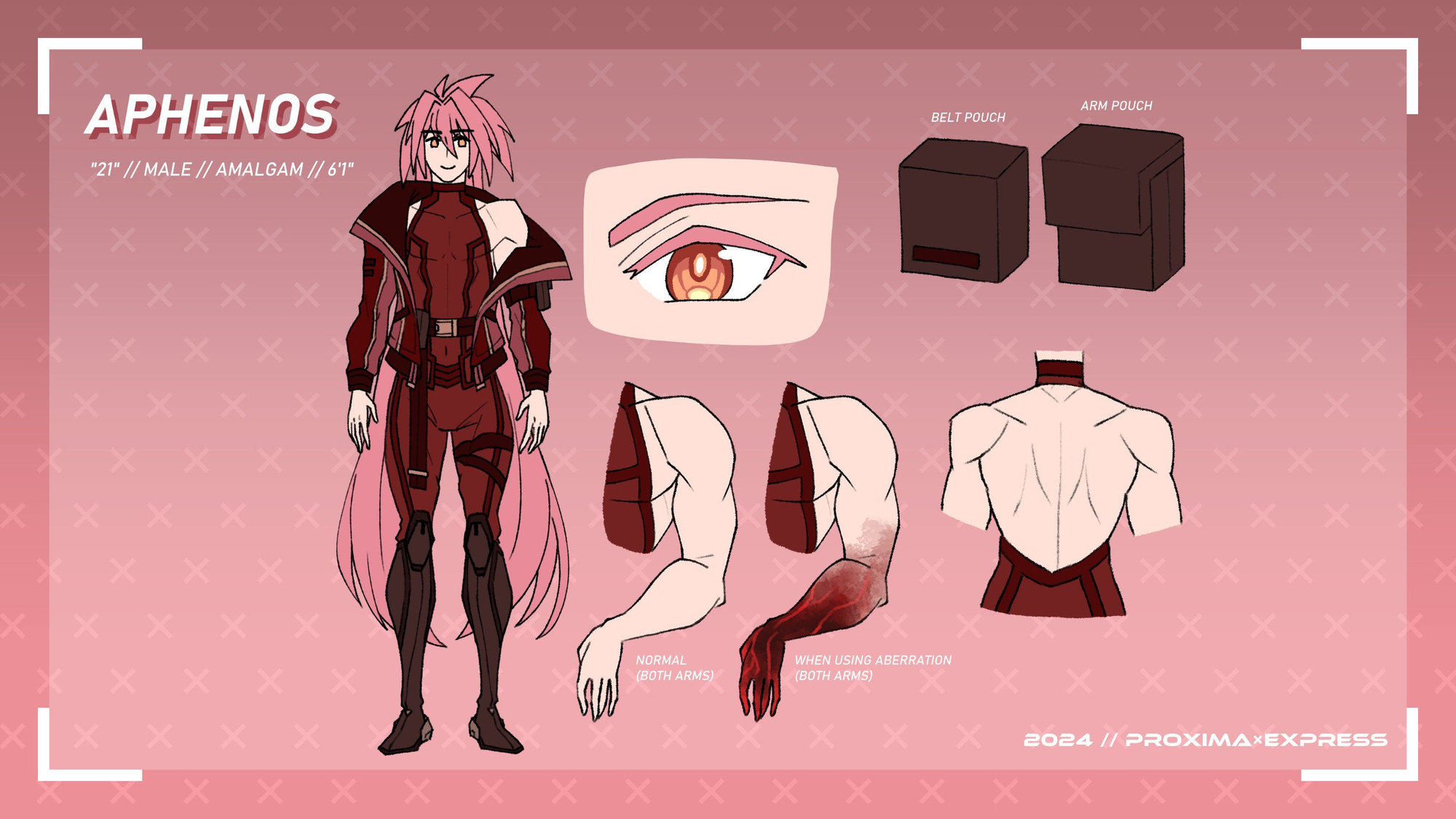 Aphenos reference sheet