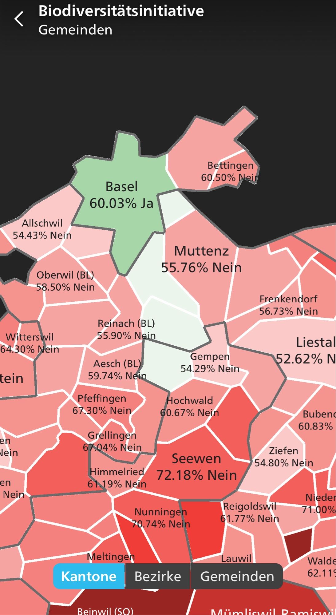 Abstimmungsresultate in % von ein paar Gemeinden