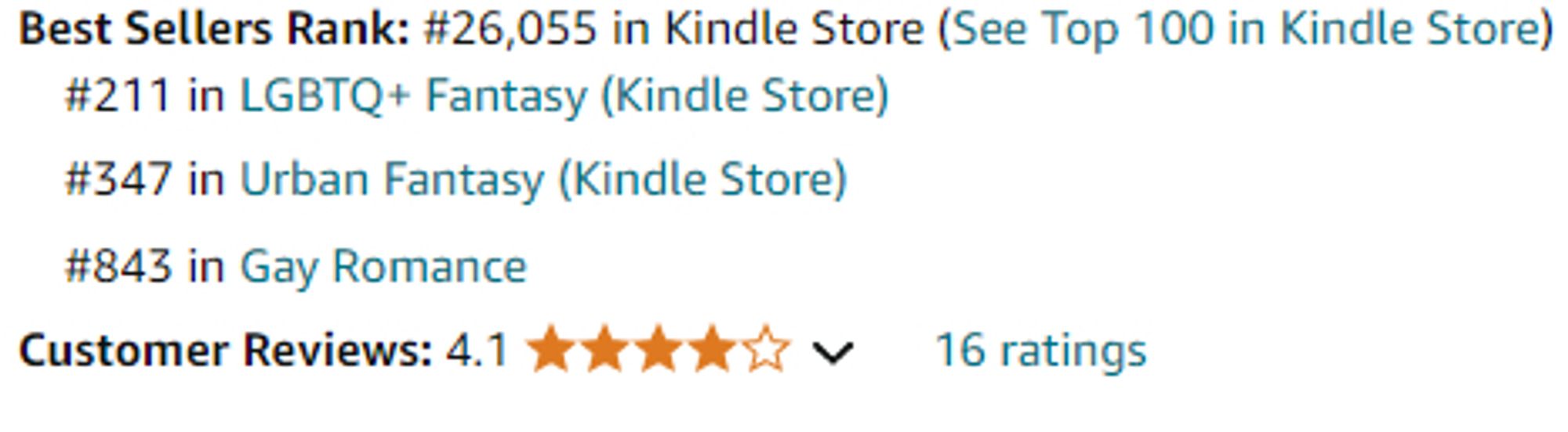 amazon rankings for Prince's Tide, August 16th 2024. 26,055 - Kindle store, #211 in LGBTQ+ Fantasy, #347 in Urban Fantasy, #843 in Gay Romance.