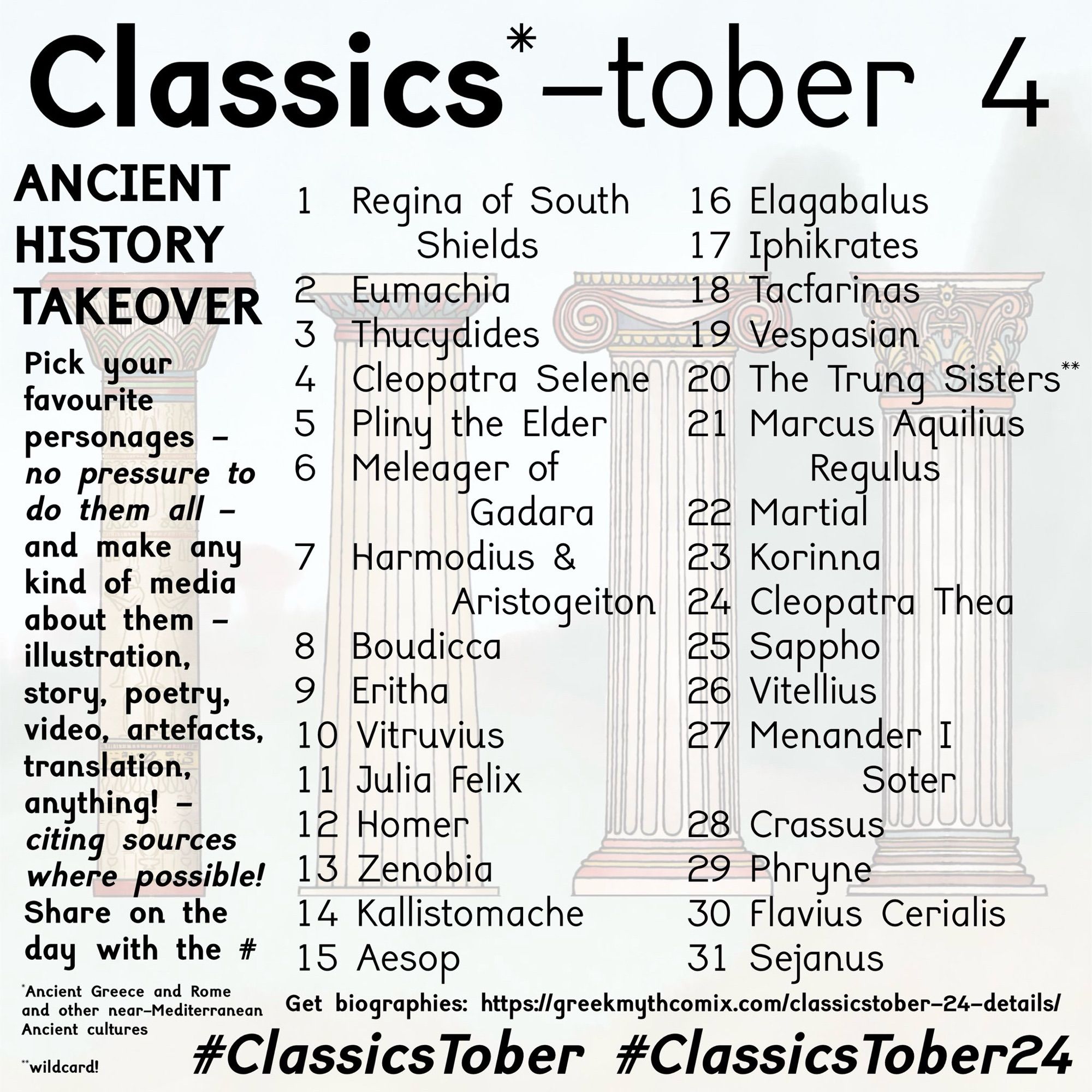 Classics*-Tober4

ANCIENT HISTORY TAKEOVER!

* Pick your favourite personages – no pressure to do them all – and make any  kind of media about them –  illustration,  story, poetry, video, artefacts, translation,  anything! –   citing sources where possible! Share on the  day with the #

1 Regina of South Shields

2 Eumachia

3 Thucydides

4 Cleopatra Selene

5 Pliny the Elder

6 Meleager of Gadara

7 Harmodius and Aristogeiton

8 Boudicca

9 Eritha

10 Vitruvius

11 Julia Felix

12 Homer

13 Zenobia

14 Kallistomache

15 Aesop

16  Elagabalus

17 Iphikrates

18 Tacfarinas

19 Vespasian

20 The Trung Sisters**

21 Marcus Aquilius Regulus

22 Martial

23 Corinna

24 Cleopatra Thea

25 Sappho

26 Vitellius

27 Menander I Soter

28 Crassus

29 Phryne

30 Flavius Cerialis

31 Sejanus

#ClassicsTober #ClassicsTober24

*Ancient Greece and Rome and other near-Mediterranean Ancient cultures 

**wildcard!