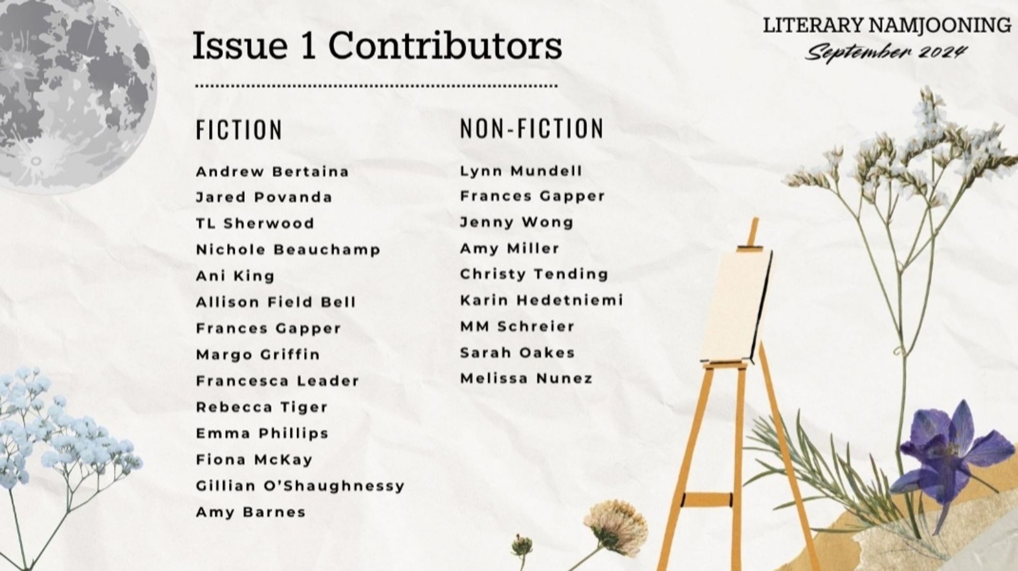 List of contributors for the first issue of Literary Namjooning magazine