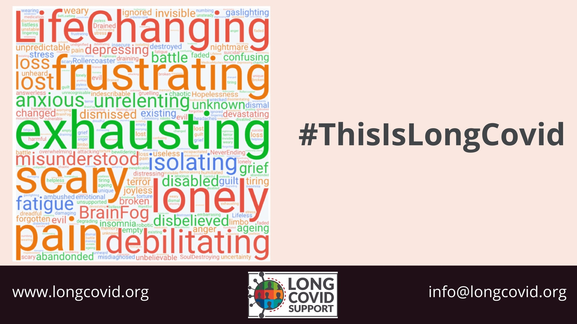 Word cloud of words including Life Changing, Exhausting, Pain, Debilitating, Invisible, Loss, Unrelenting, Abandoned, Destroyed, Scary, Frustrating, Brain Fog, Isolating, Disbelieved, Gaslighting, Anxious, Scary, Changed, Hopelessness,  Unpredictable, Harmful, Battle, Damaging, Unheard and Gruelling. Next to it is # This Is Long Covid. There is the Long Covid Support logo, website address www.longcovid.org and email address info@longcovid.org