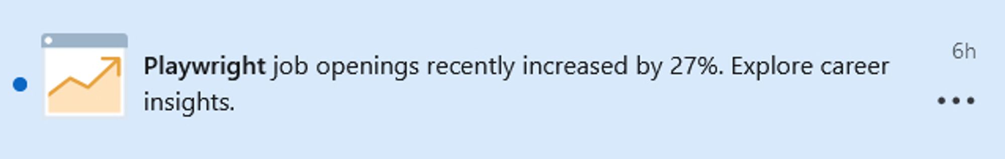 A screenshot of a LinkedIn notification alerting me that "Playwright job openings recently increased by 27%. Explore career insights."