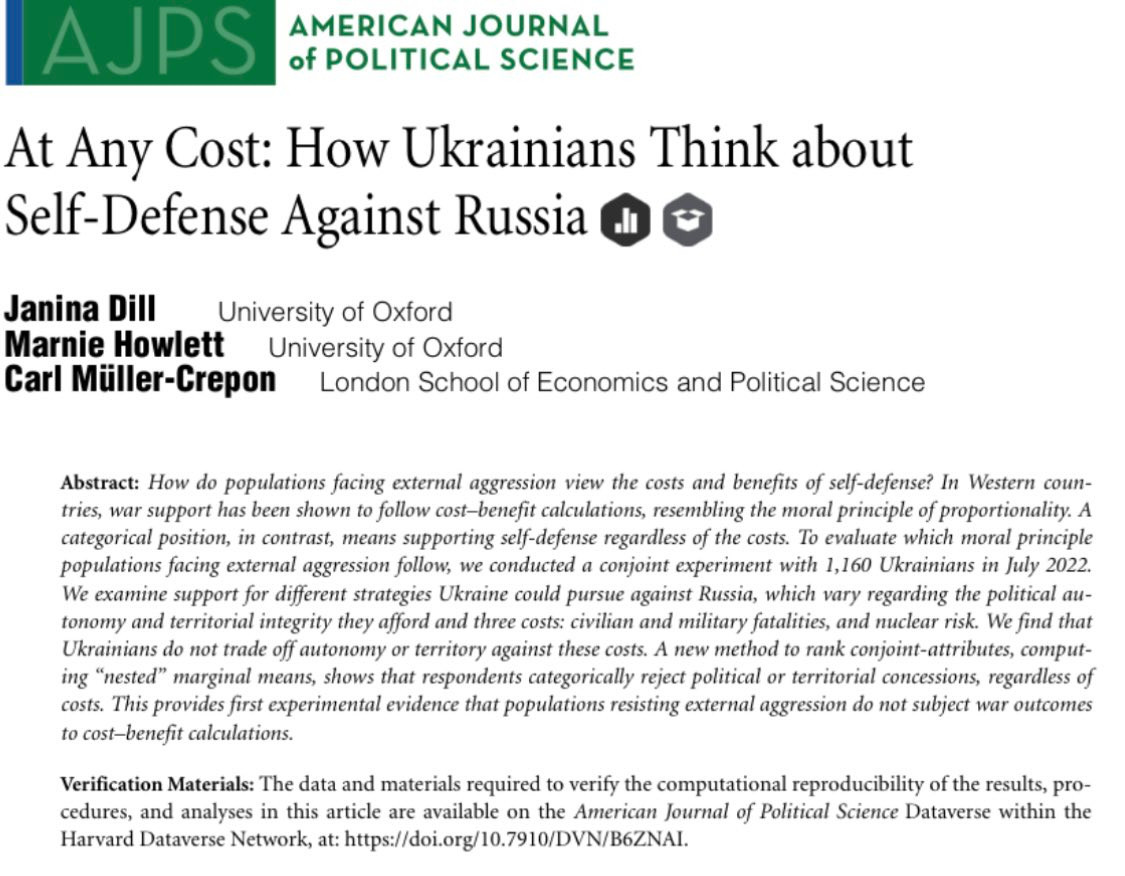 At Any Cost: How Ukrainians Think about Self-Defense Against Russia