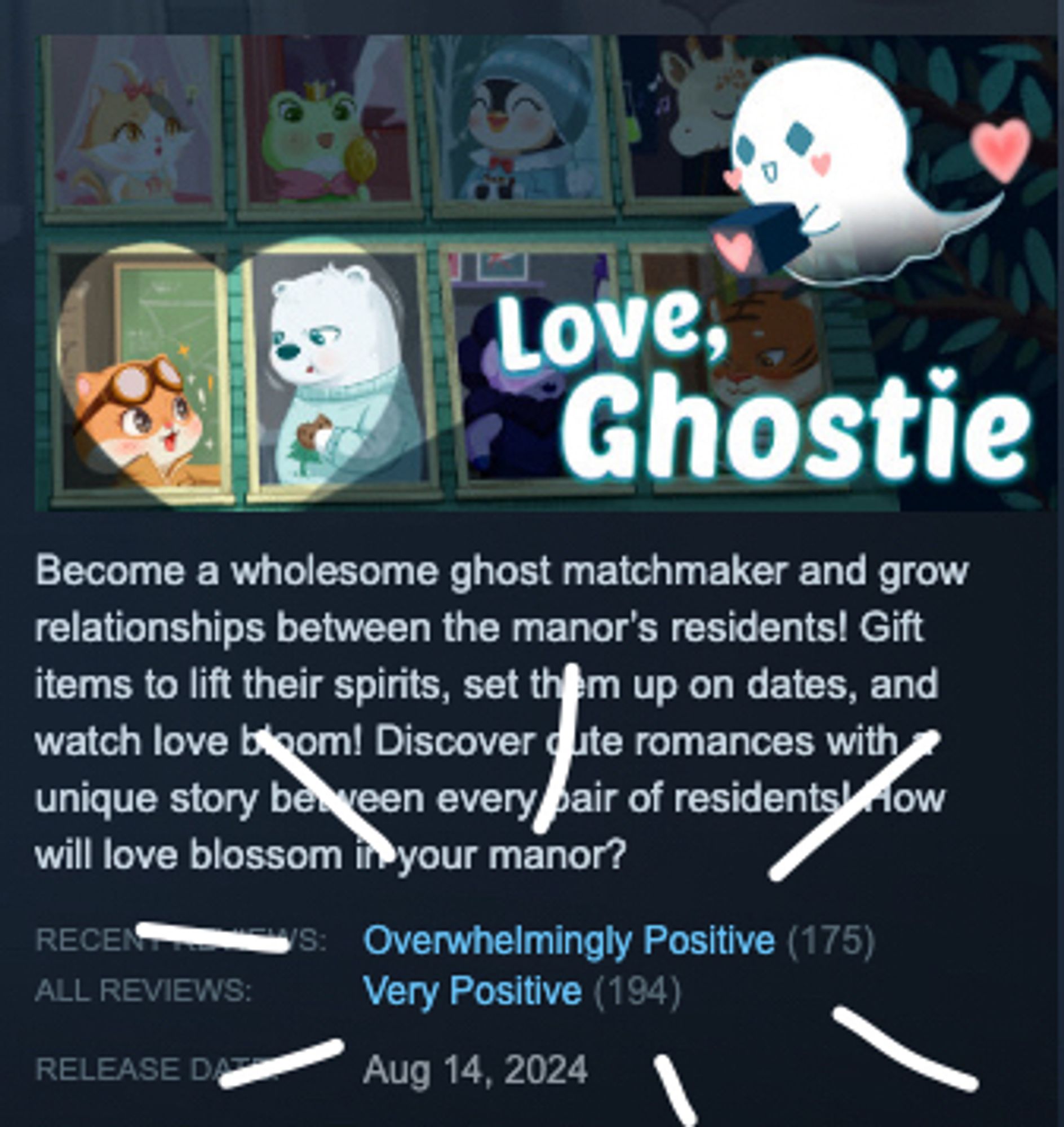 Screenshot of Love, Ghostie Steam page where recent reviews say “Overwhelmingly Positive (175)” and all reviews say “Very Positive (194)”