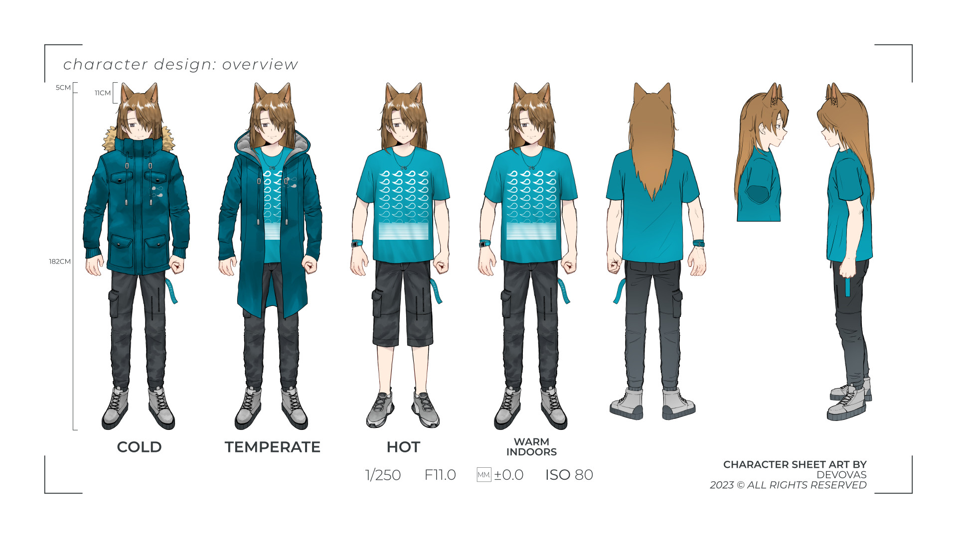 The character design overview of Exentio Kawasaki.