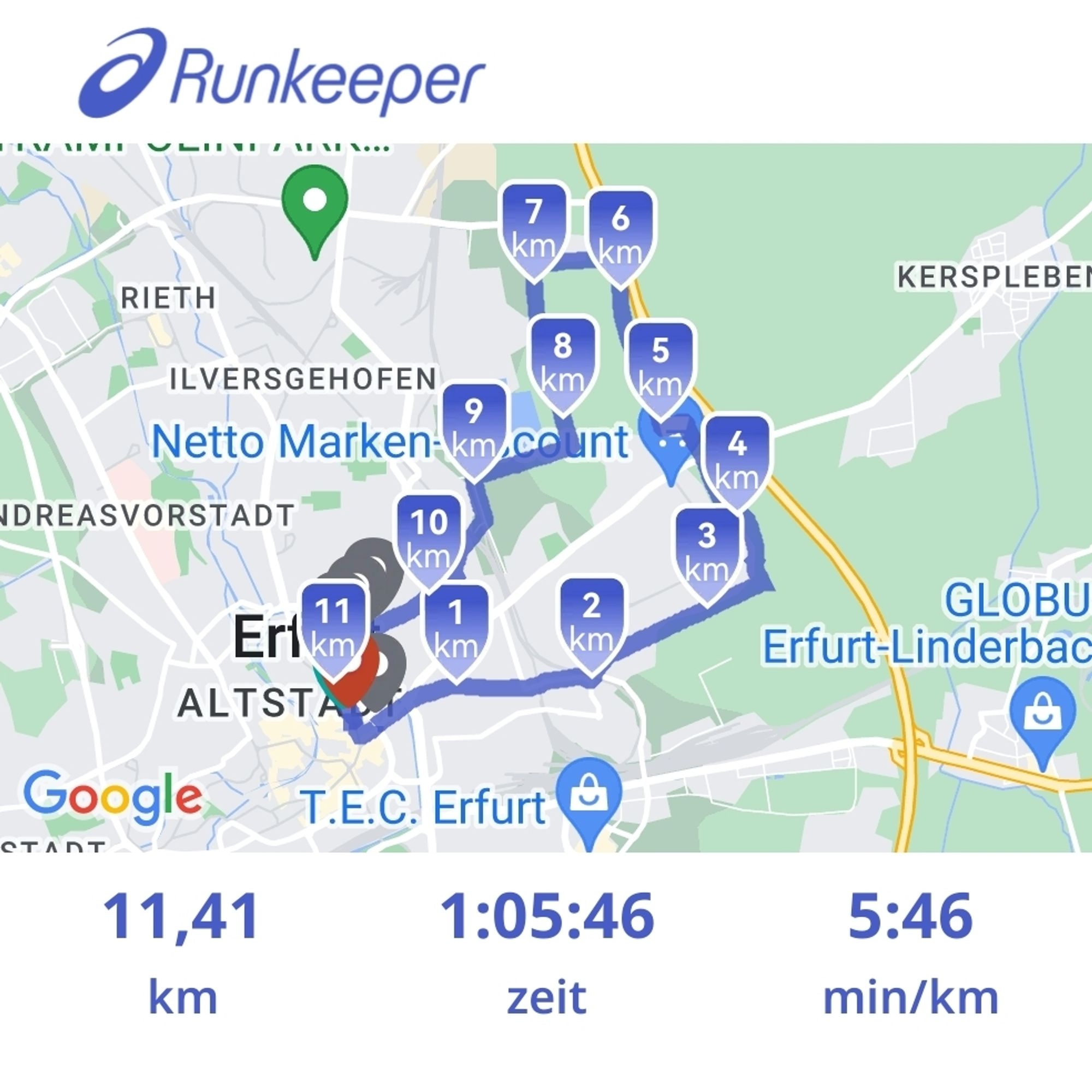 Joggen mit Tracking von Runkeeper, Statistik: 11,41 km, 1:05:46 Std, 5:46 min/km