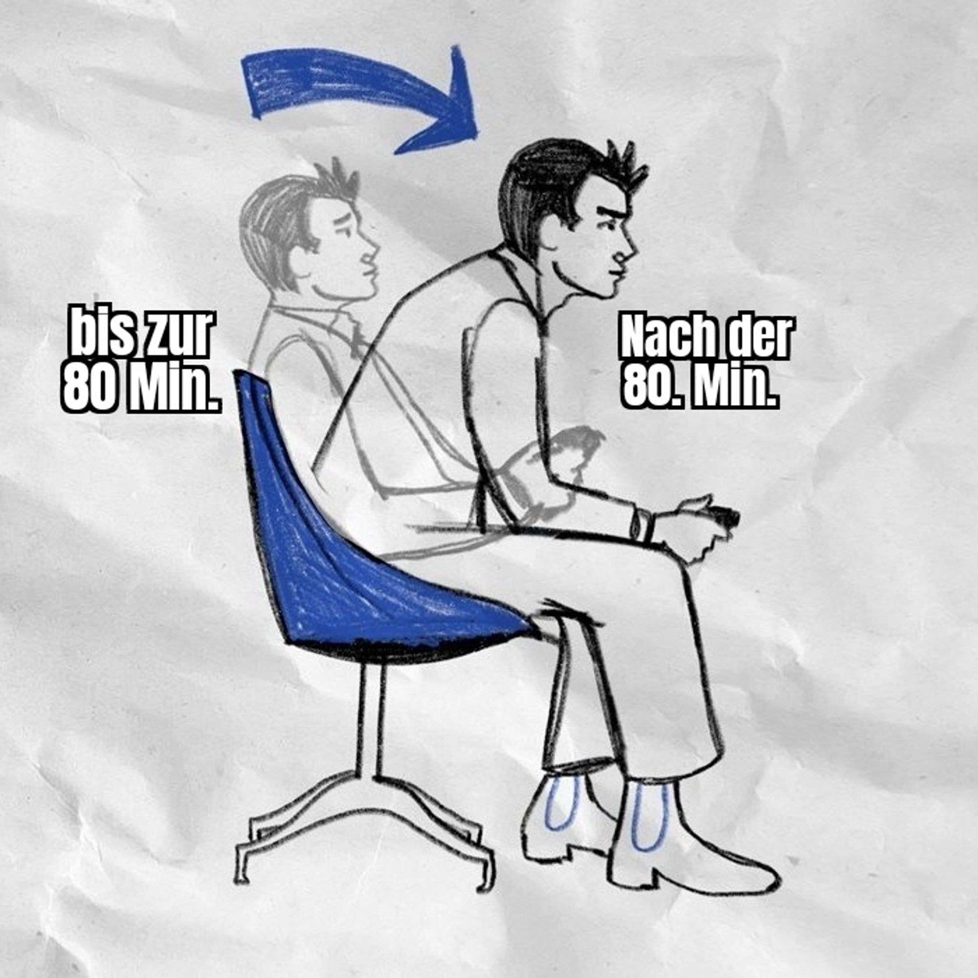 Meme: Leaning Forward in Chair. Arminia bis zur 80. und nach der 80. Minute.