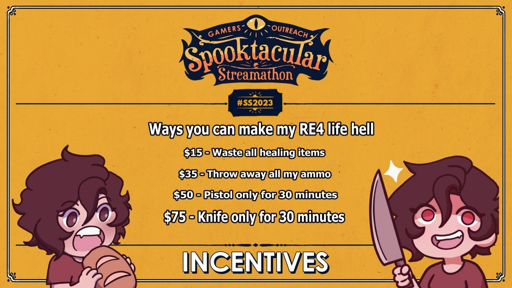 An incentives page for a charity stream. 15 dollars to waste all healing items, 35 dollars for throwing away ammo, 50 dollars for pistol only for 30 minutes, 75 dollars for knife only for 30 minutes