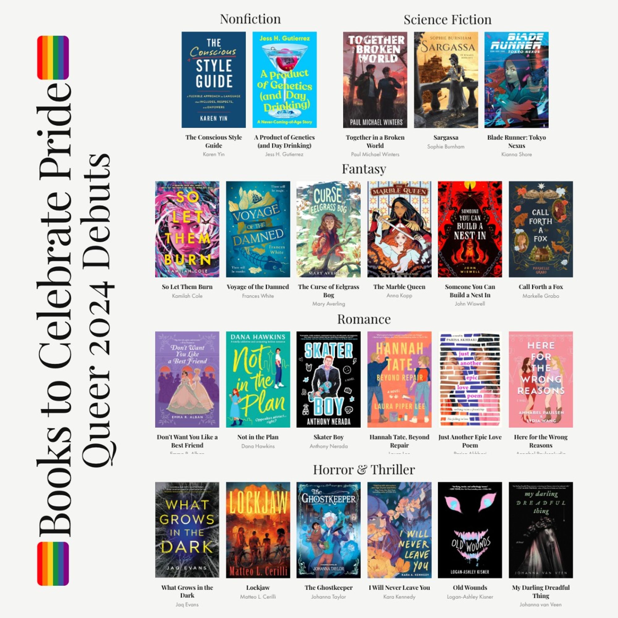 Graphic with the heading "Books to Celebrate Pride: Queer 2024 Debuts" running sideways along the left. On the right are 23 books categorized as Nonfiction, Science Fiction, Fantasy, Romance, Horror & Thriller.