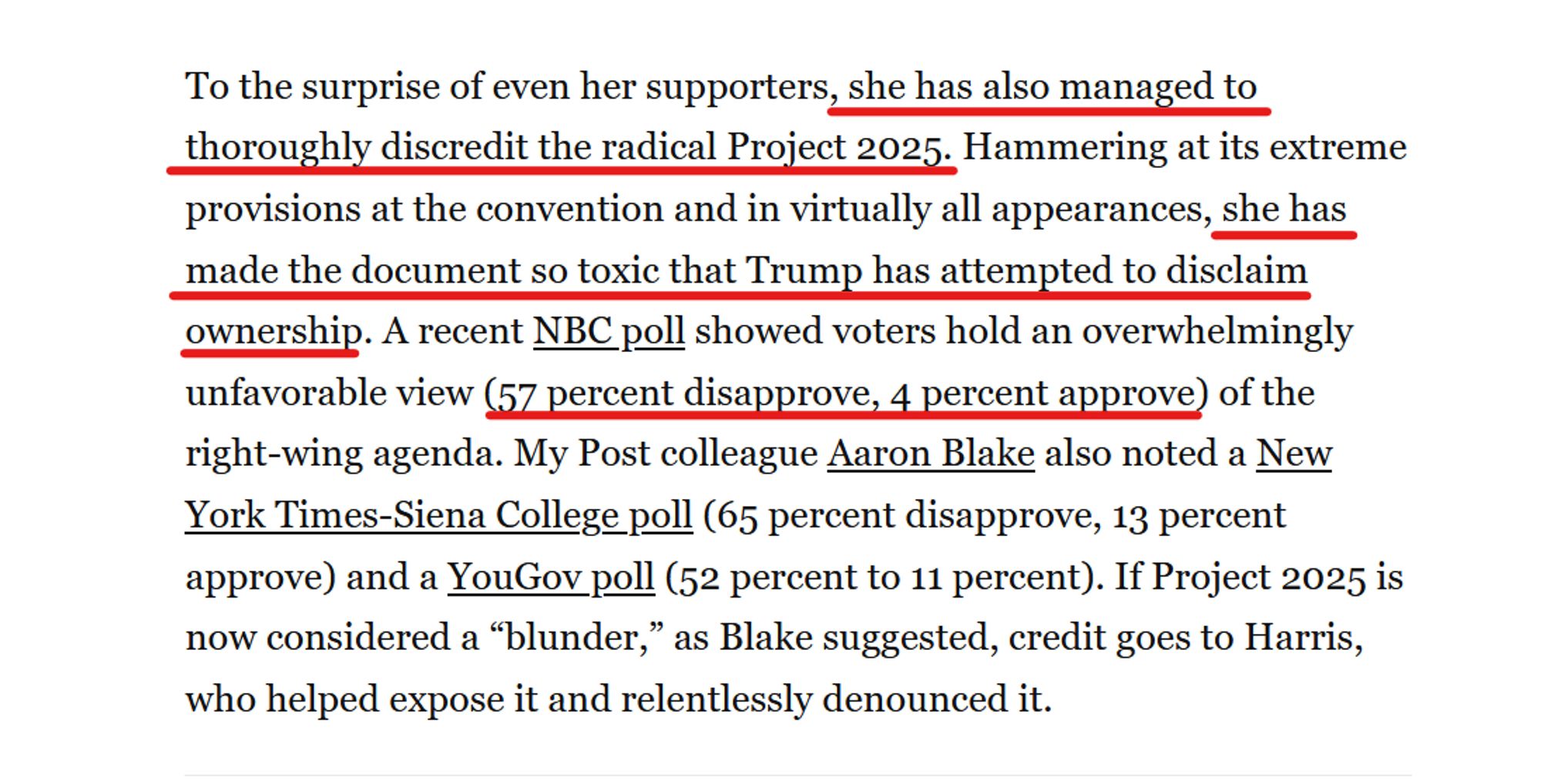 Text from article:
To the surprise of even her supporters, she has also managed to thoroughly discredit the radical Project 2025. Hammering at its extreme provisions at the convention and in virtually all appearances, she has made the document so toxic that Trump has attempted to disclaim ownership. A recent NBC poll showed voters hold an overwhelmingly unfavorable view (57 percent disapprove, 4 percent approve) of the right-wing agenda. My Post colleague Aaron Blake also noted a New York Times-Siena College poll (65 percent disapprove, 13 percent approve) and a YouGov poll (52 percent to 11 percent). If Project 2025 is now considered a “blunder,” as Blake suggested, credit goes to Harris, who helped expose it and relentlessly denounced it.